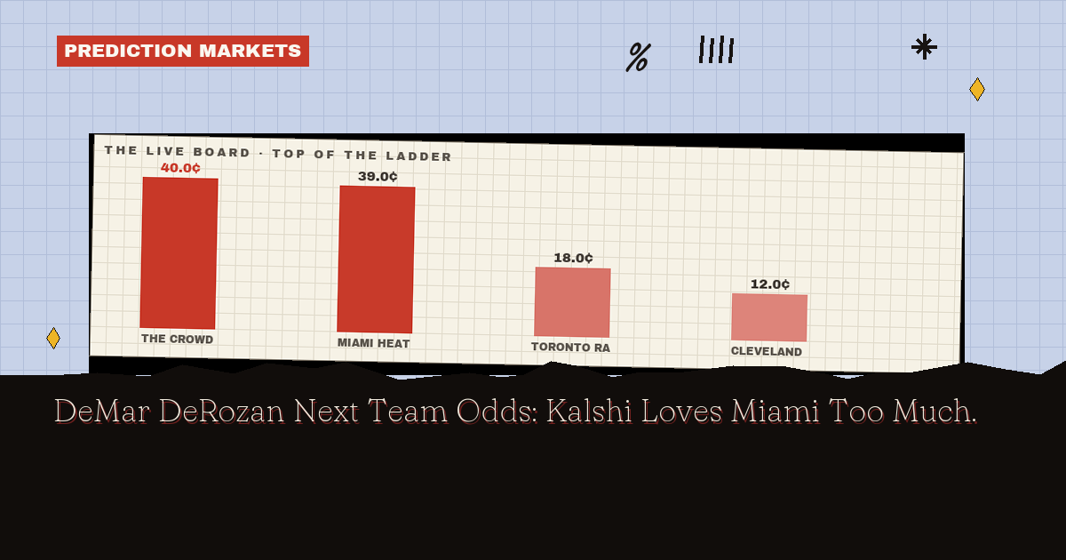 DeMar DeRozan Next Team Odds: Kalshi Loves Miami Too Much