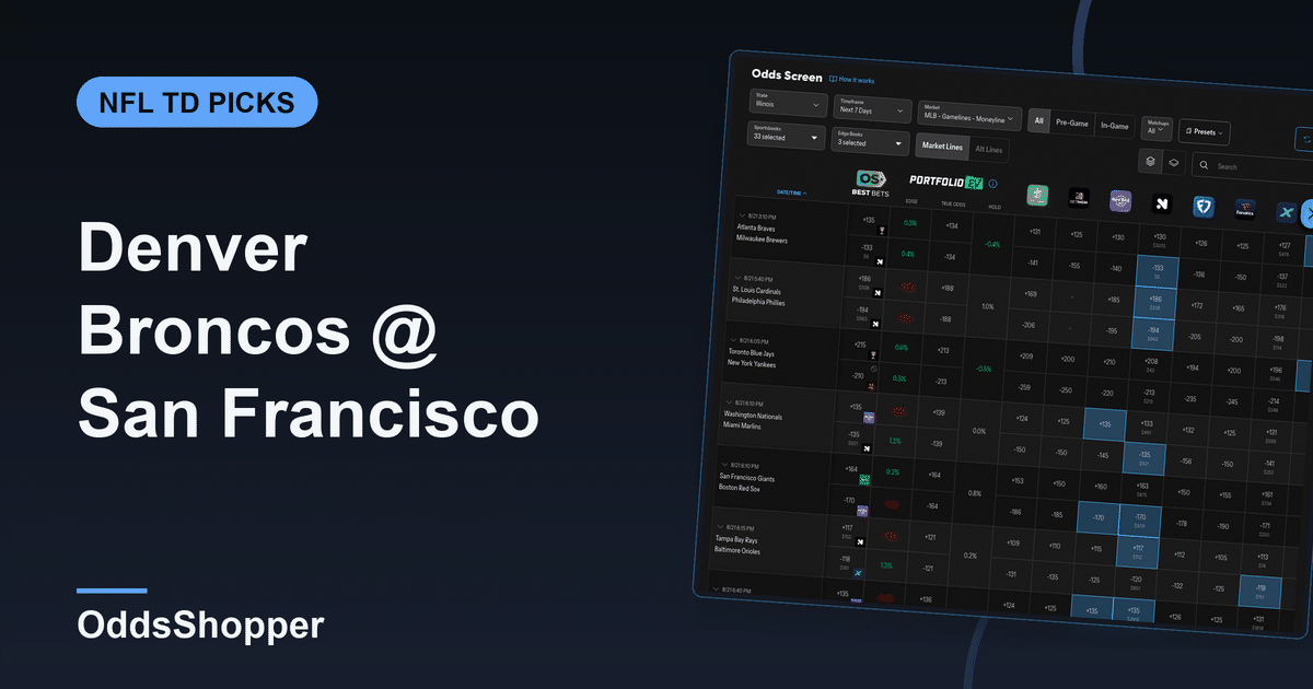 Denver Broncos @ San Francisco 49ers Anytime TD Scorer Picks (10/4)