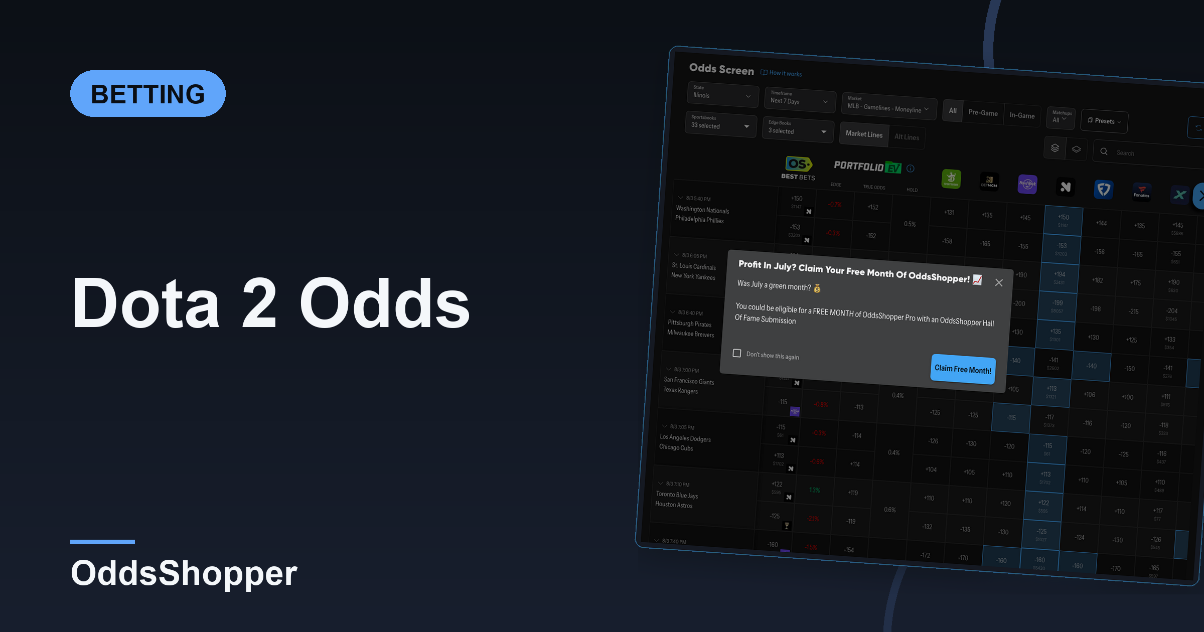 Dota 2 Odds: Match & Map Winner Prediction Markets