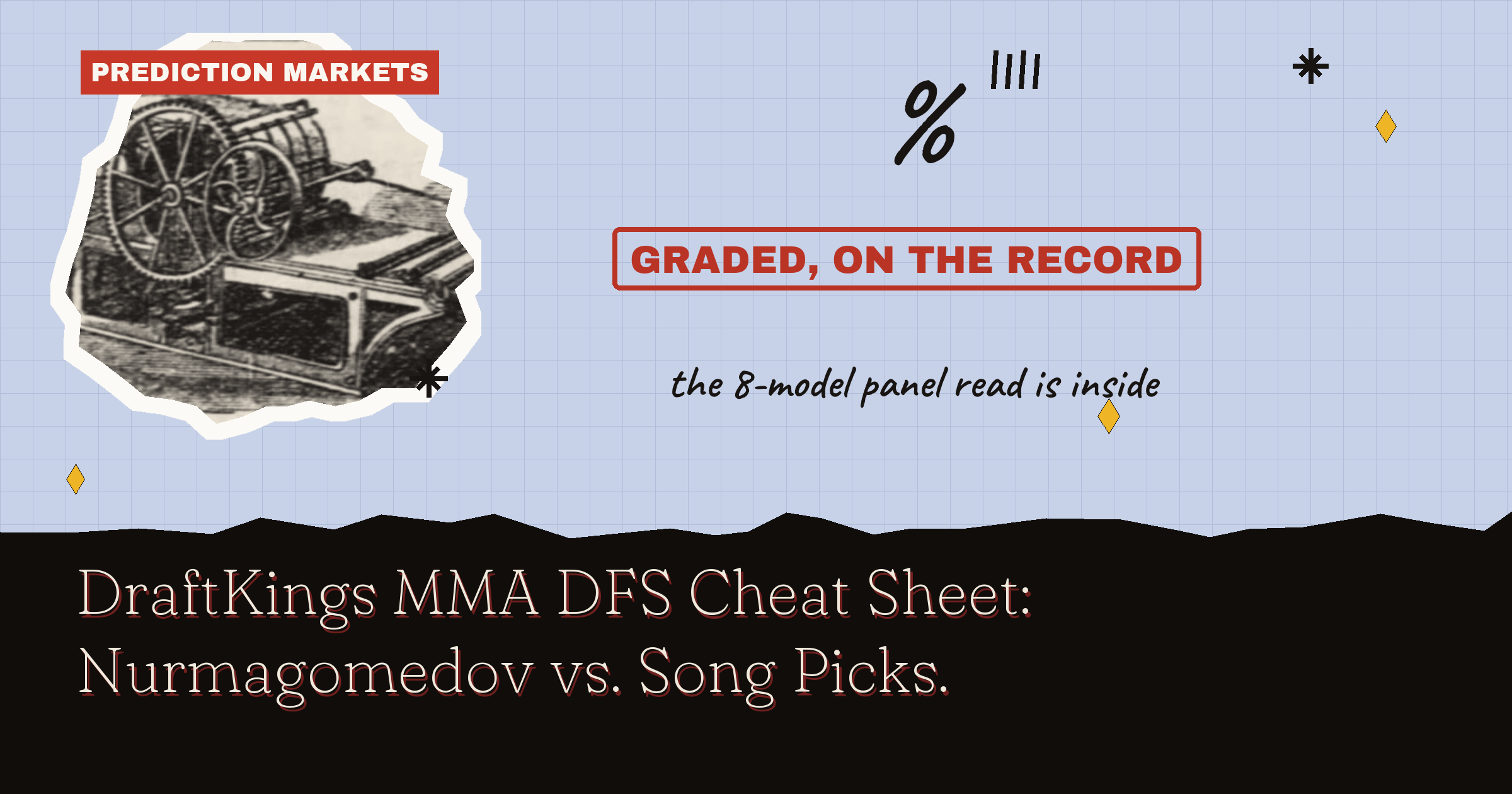 DraftKings MMA DFS Cheat Sheet: Nurmagomedov Vs. Song Picks