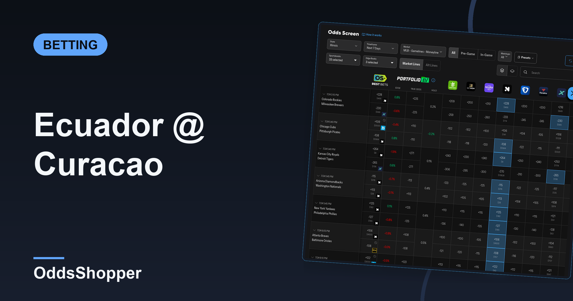 Ecuador vs Curacao Odds: -390 Favorite, +1600 Dog