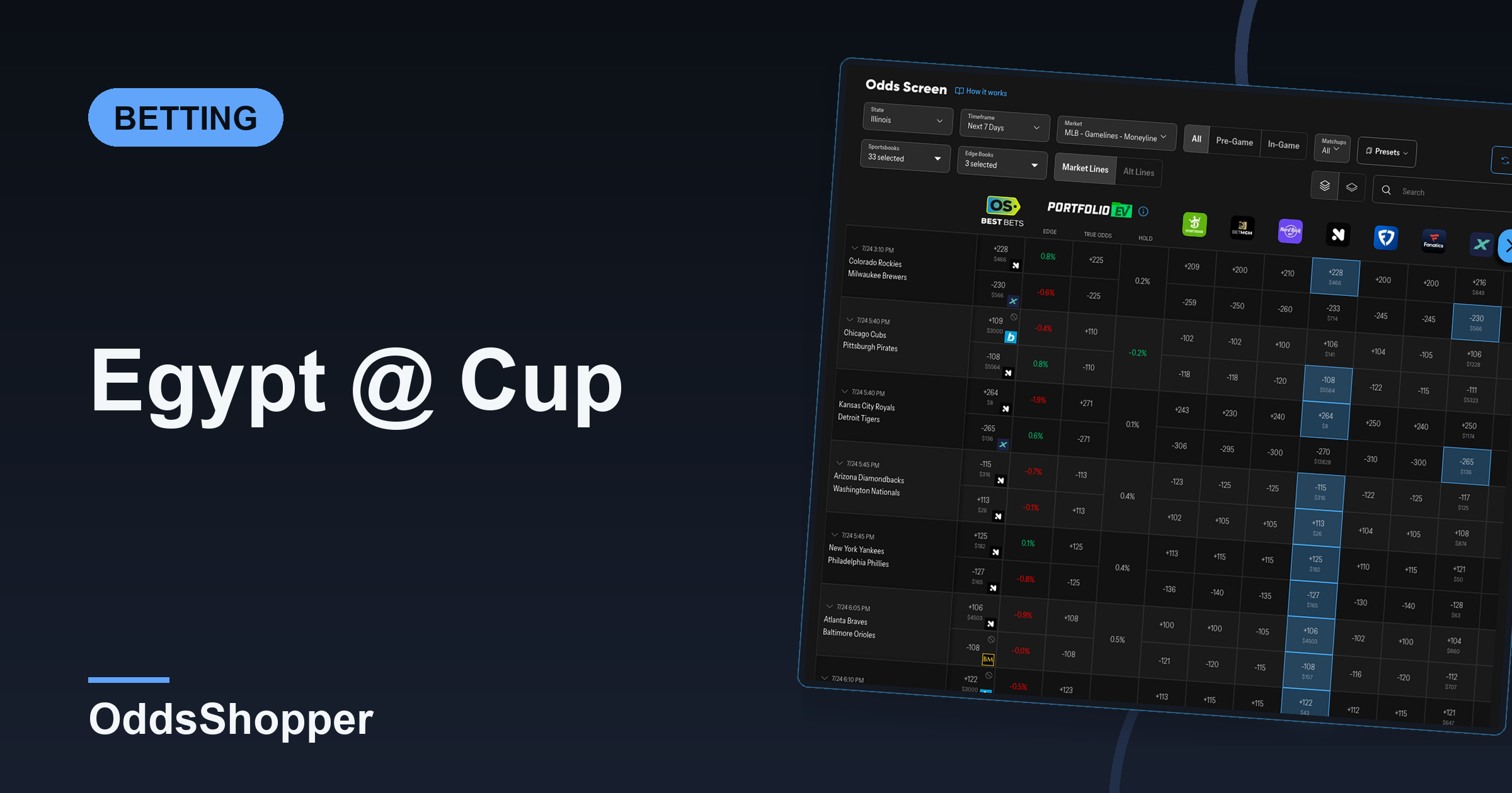 Egypt vs Iran World Cup Odds: The Draw Wins Here