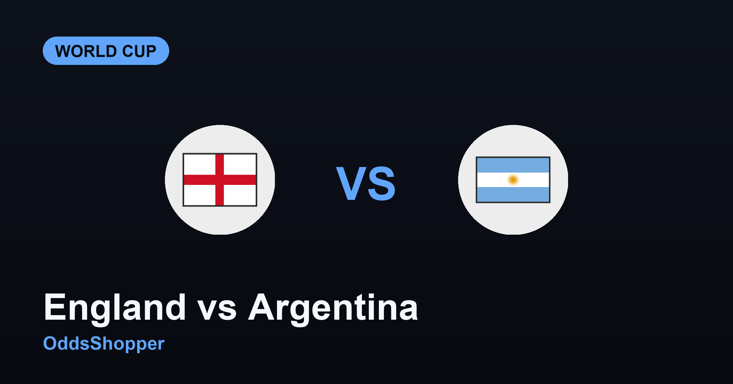 england-vs-argentina-world-cup-2026-odds-prediction-oddsshopper