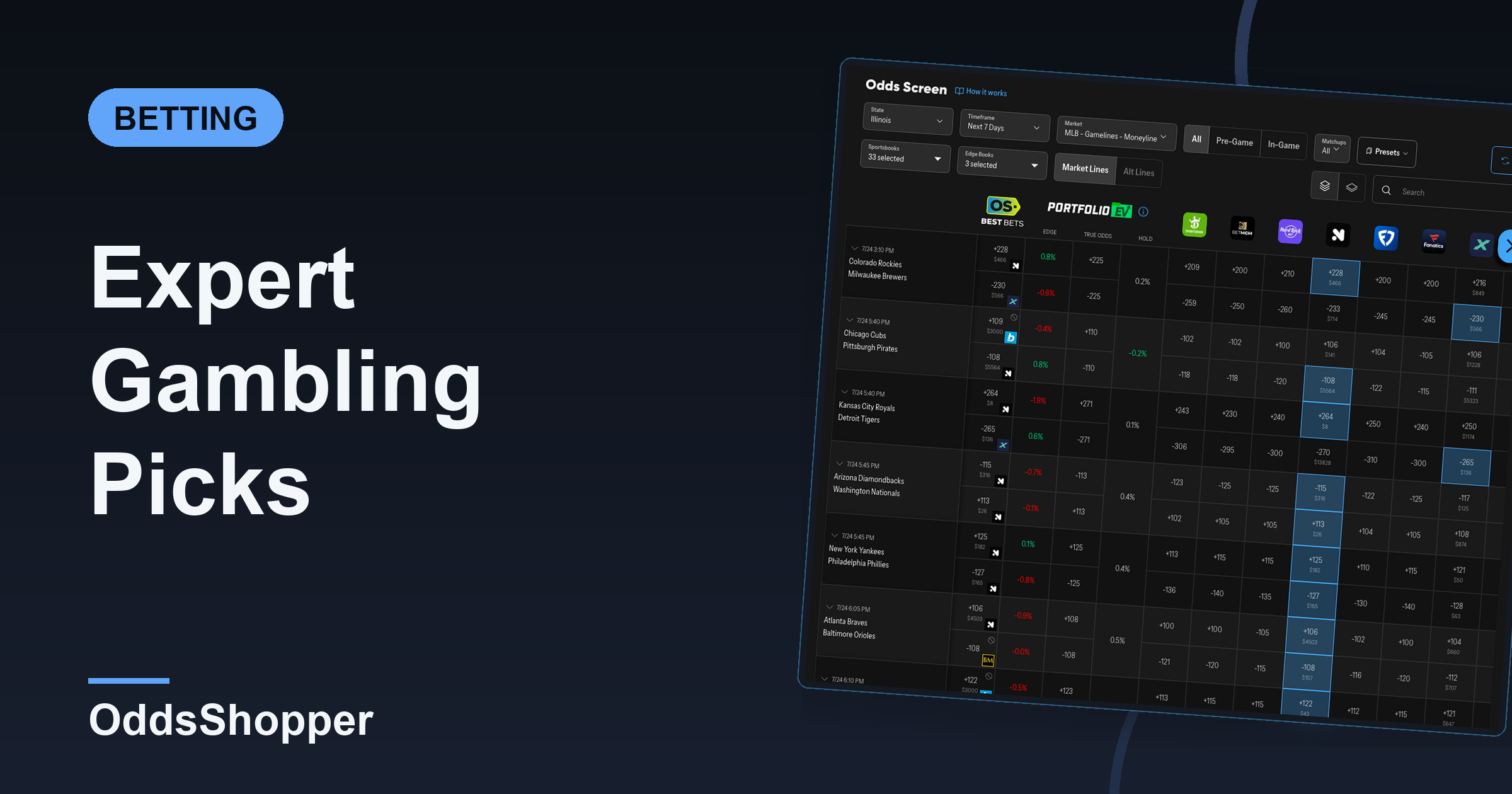 Expert Gambling Picks: How To Vet Handicappers