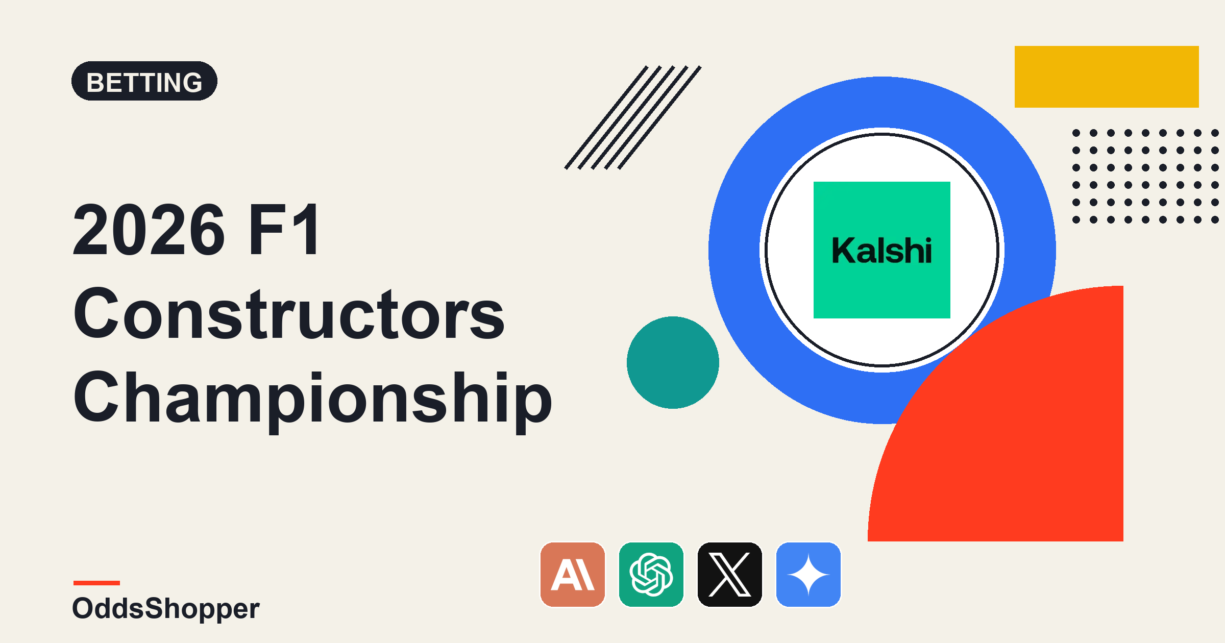 2026 F1 Constructors Championship Odds: The AI Model Verdict Vs. The Kalshi Market