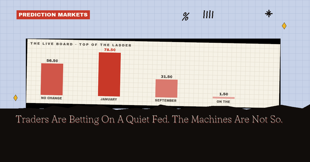 Traders Are Betting On A Quiet Fed. The Machines Are Not So Sure