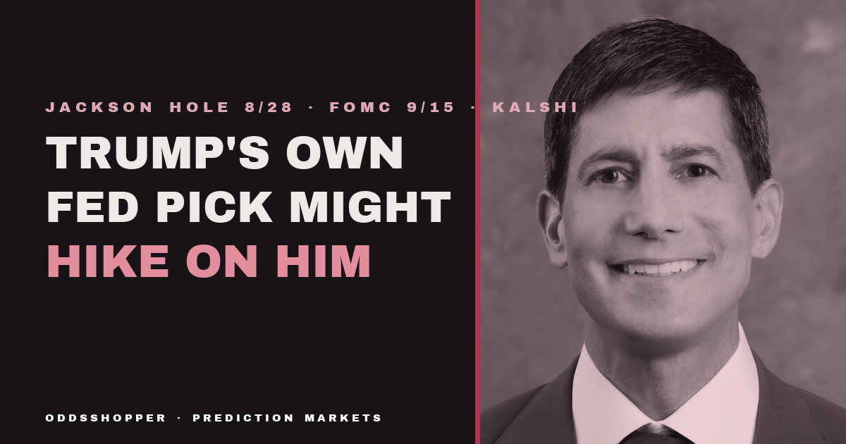 Fed Rate Hike Odds: Trump's Own Pick Might Hike On Him
