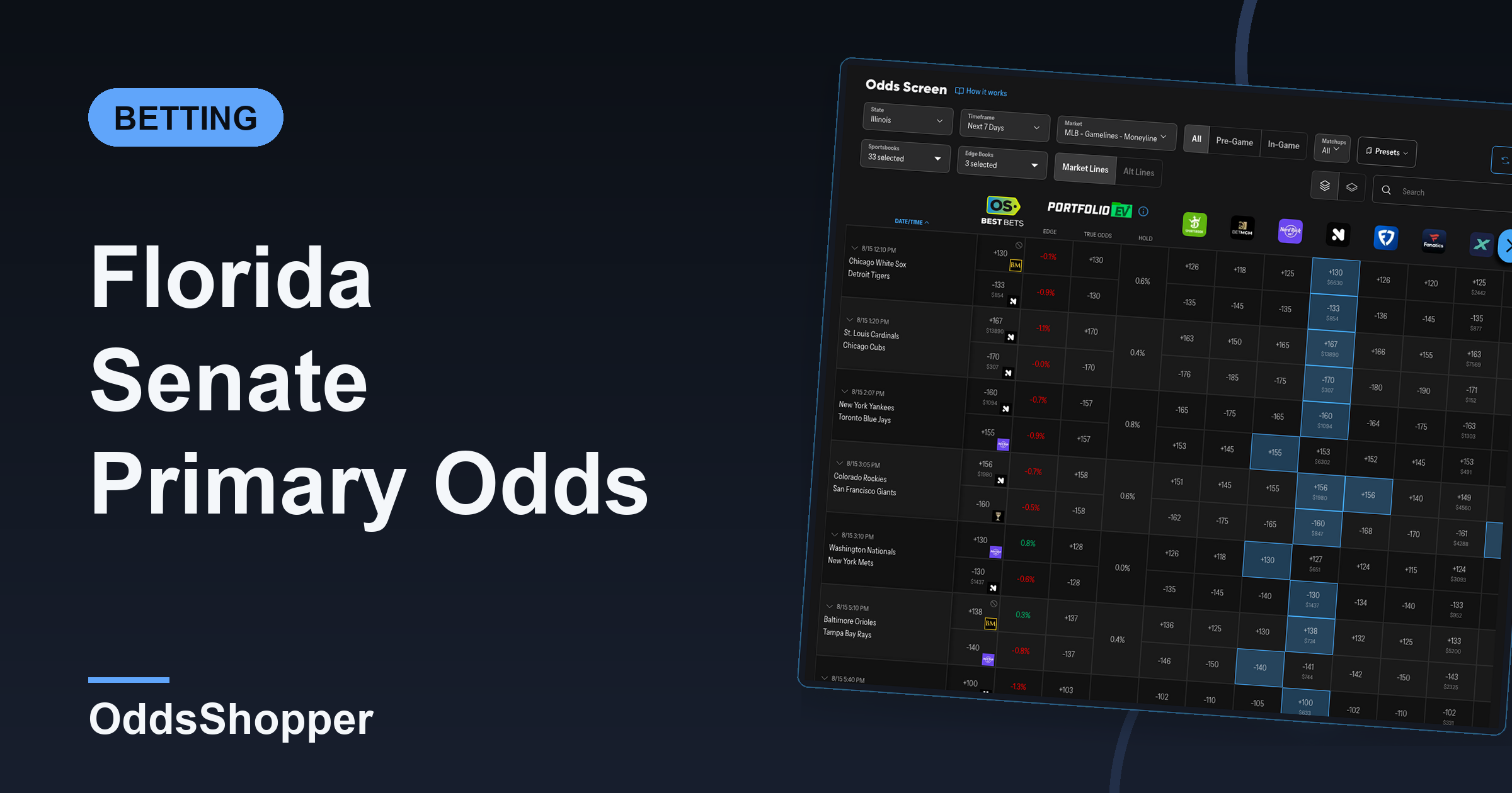 Florida Senate Primary Odds: Vindman 93¢, Moody 99¢