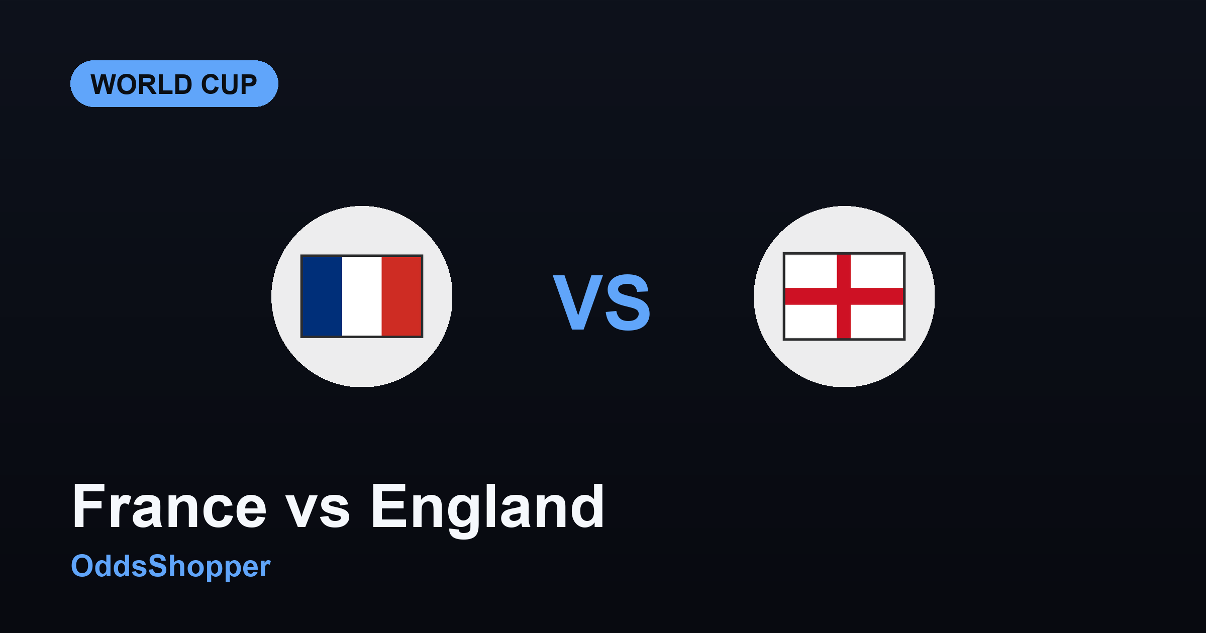 France Vs England: World Cup 2026 Odds & Prediction