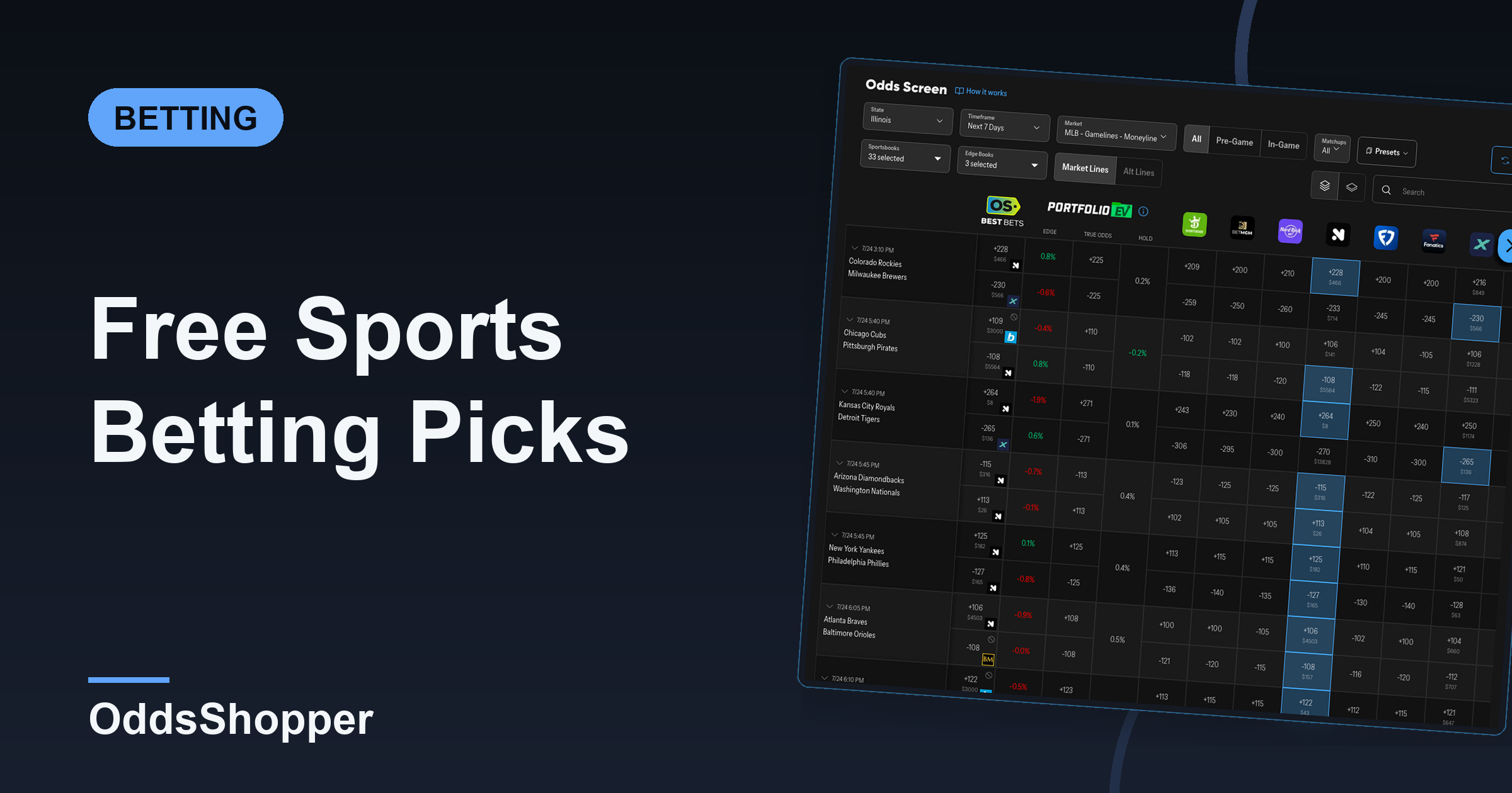 Free Sports Betting Picks: Where To Find And Vet Them
