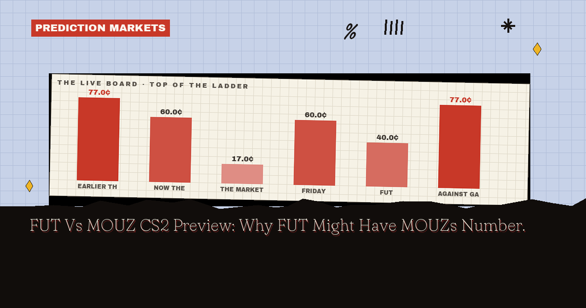 FUT Vs MOUZ CS2 Preview: Why FUT Might Have MOUZs Number