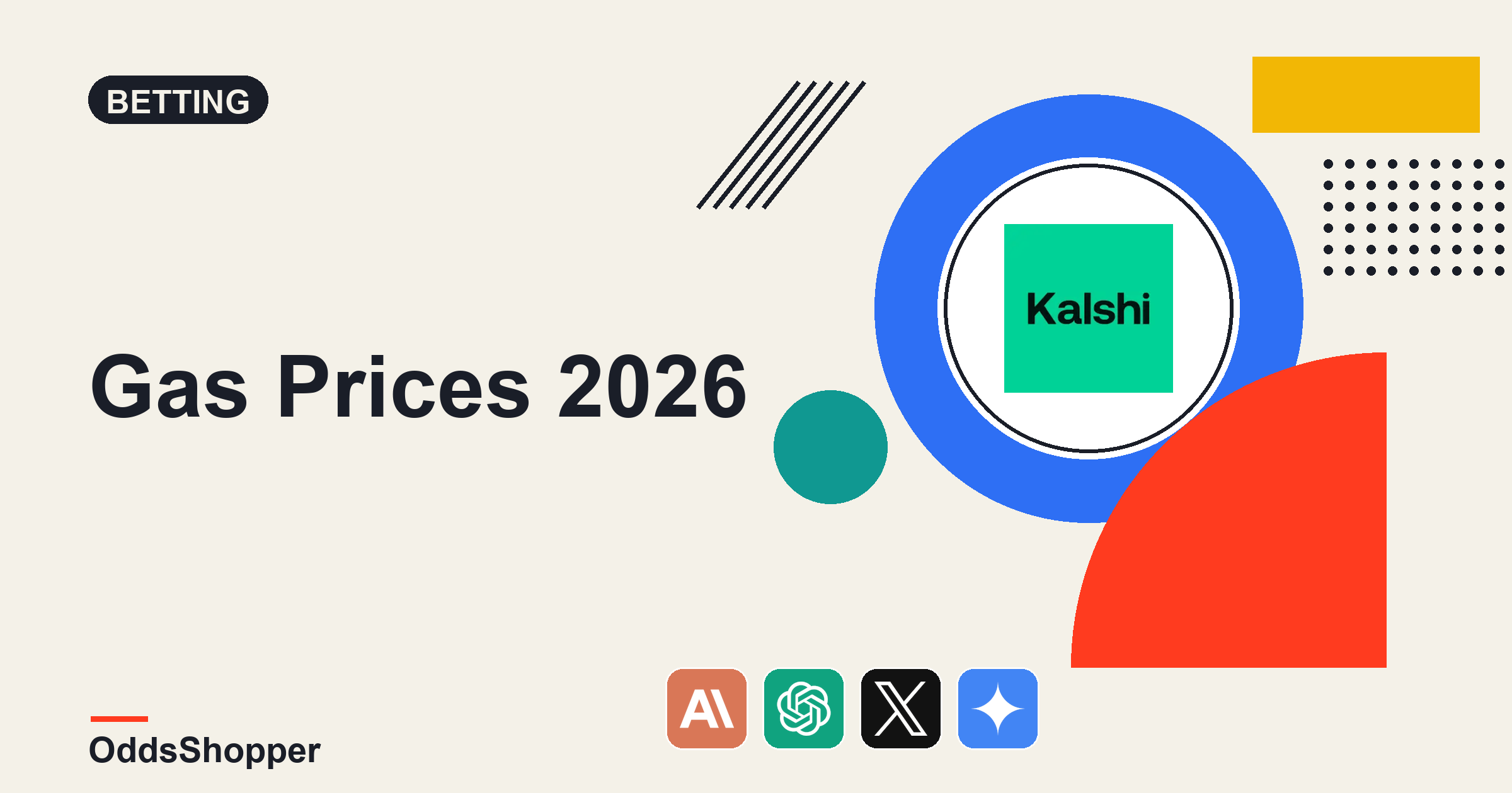 Gas Prices 2026: How High Will They Get?