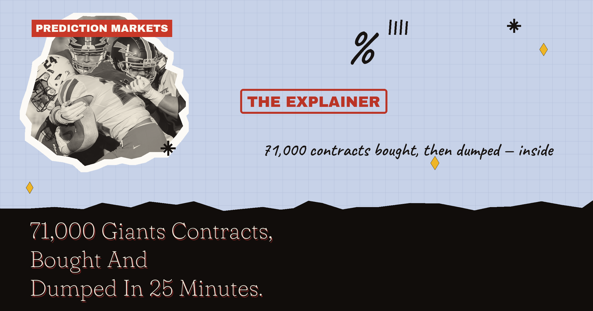 Giants Vs Rams Odds: 71,000 Contracts Bought, Then Dumped