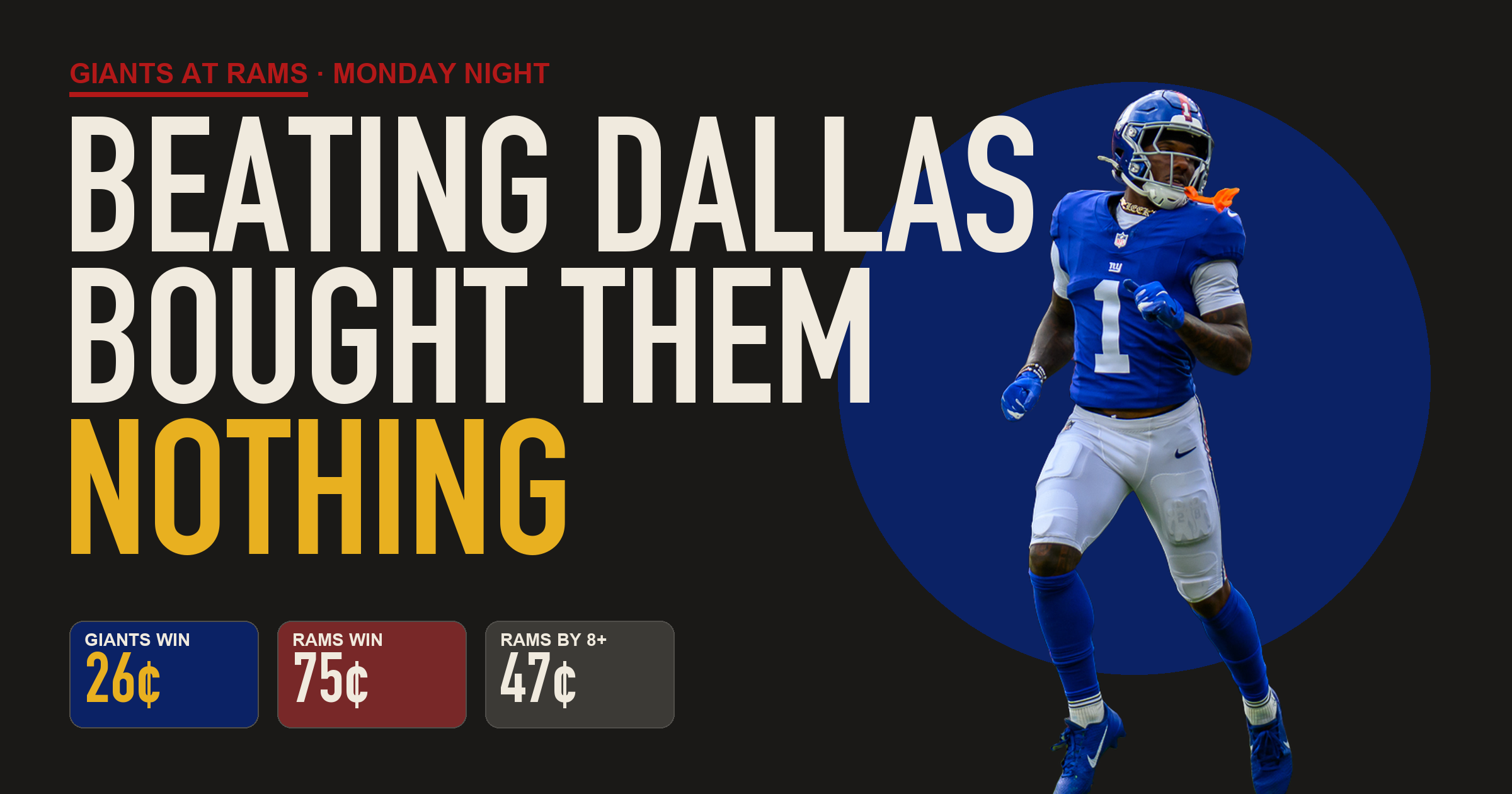 Giants Vs Rams Odds: The Quarter Was Too Much