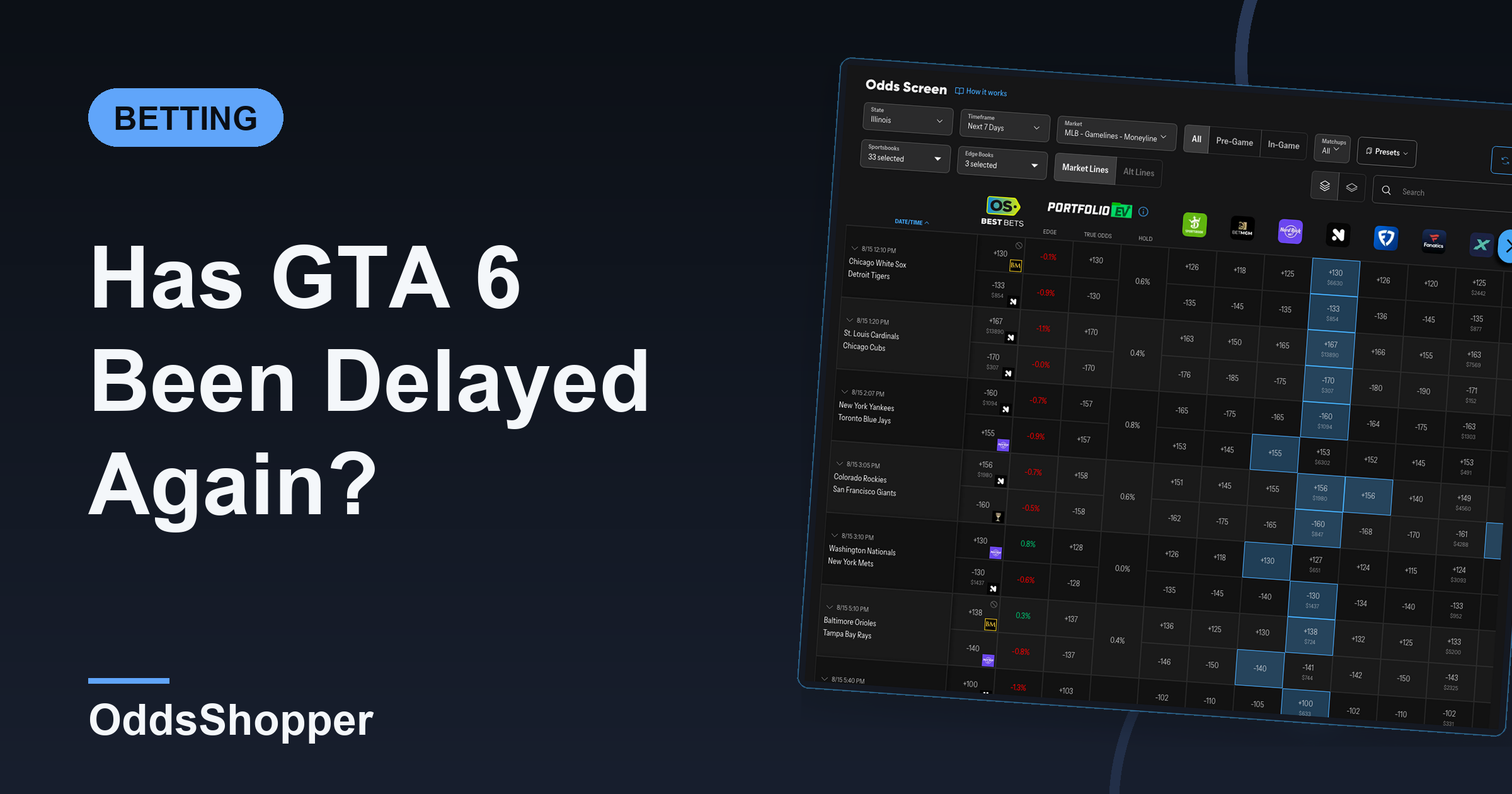 Has GTA 6 Been Delayed Again? What The Market Is Pricing