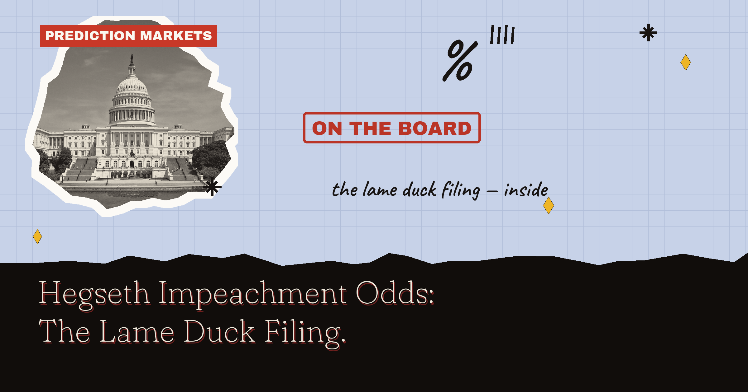 Hegseth Impeachment Odds: 33% He's Gone Before 2027