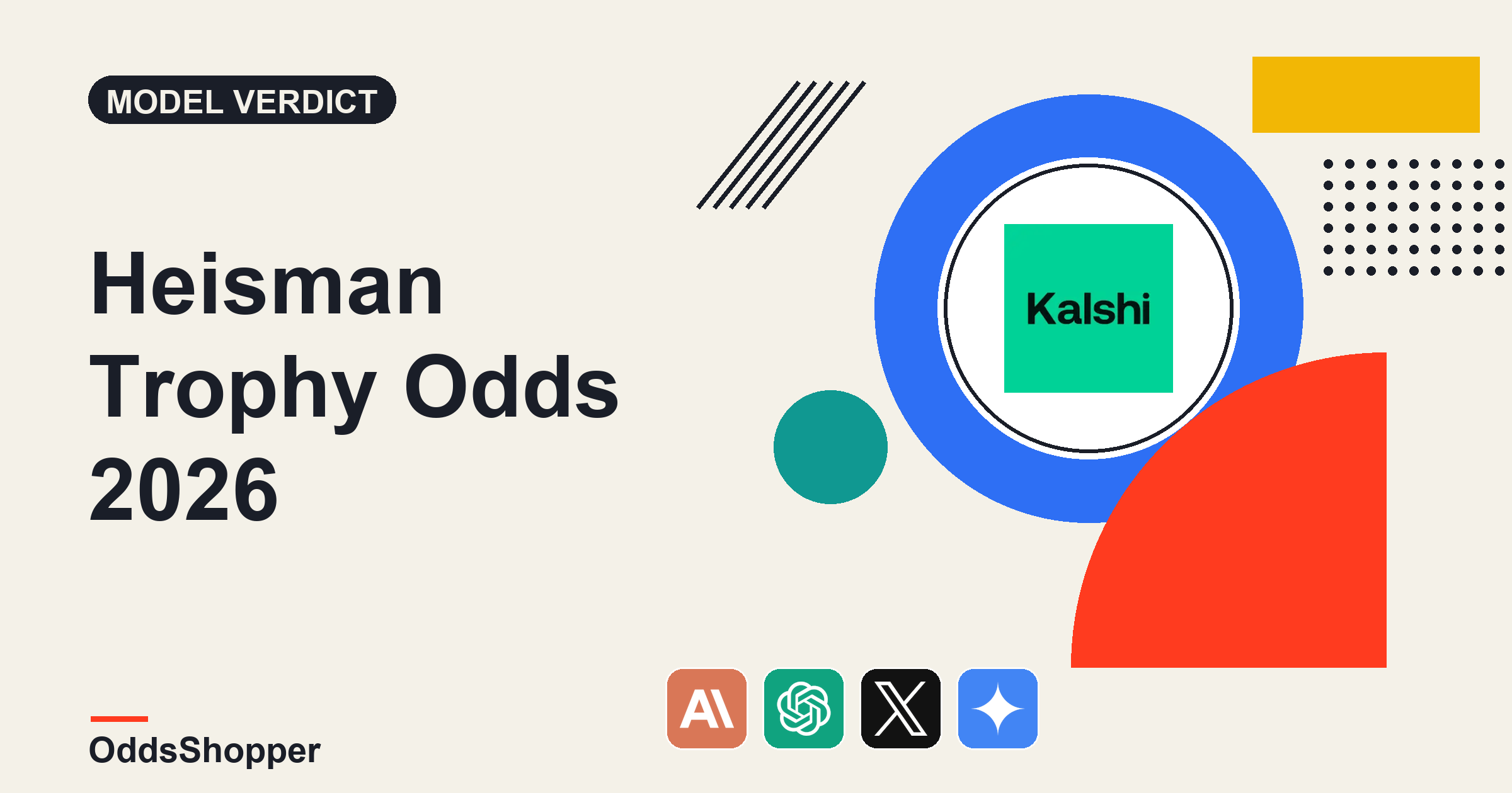 Heisman Trophy Odds 2026: All 29 Names On Kalshi, Scored