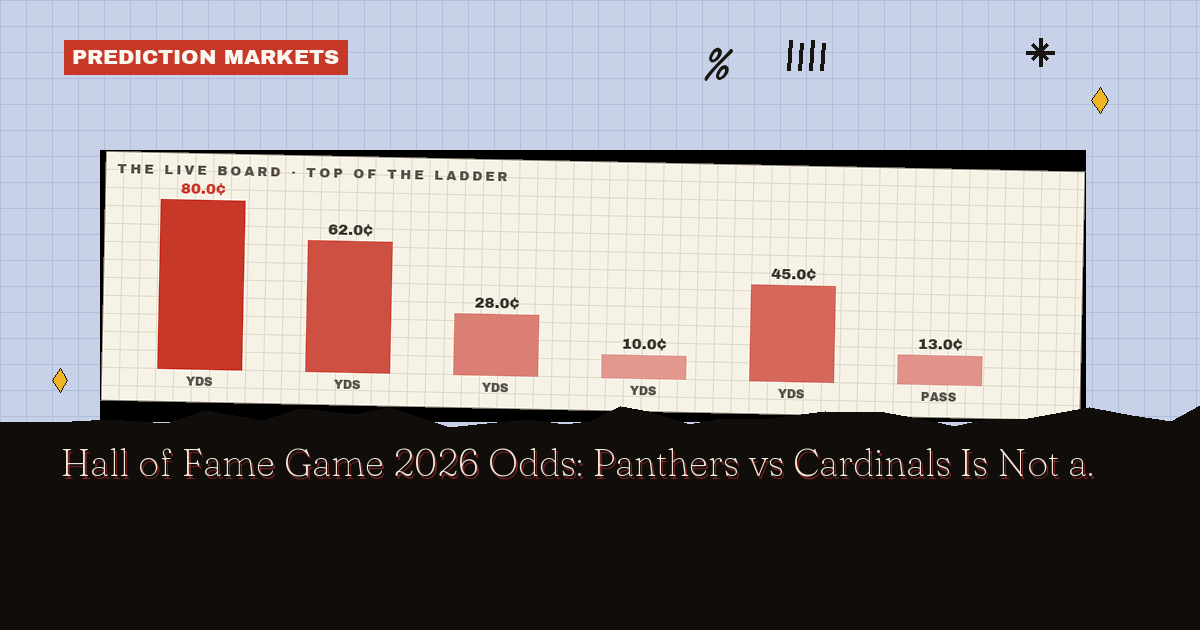 Hall of Fame Game 2026 Odds: Panthers vs Cardinals Is Not a True Coin Flip