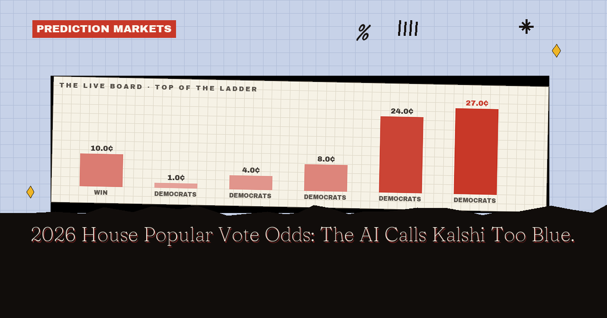 2026 House Popular Vote Odds: The AI Calls Kalshi Too Blue