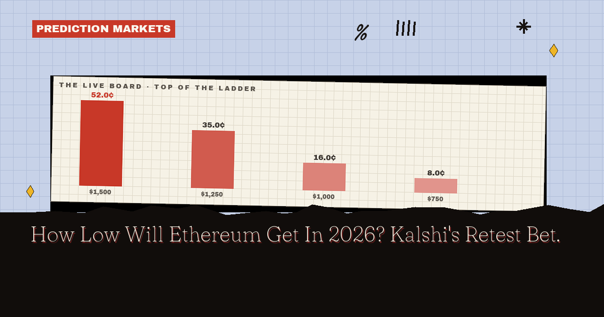 How Low Will Ethereum Get In 2026? Kalshi's Retest Bet