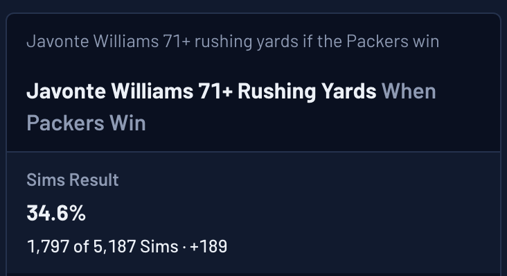 Ask The Sims answer: Javonte Williams 71+ rushing yards in 1,797 of the 5,187 Sims the Packers win, 34.6%