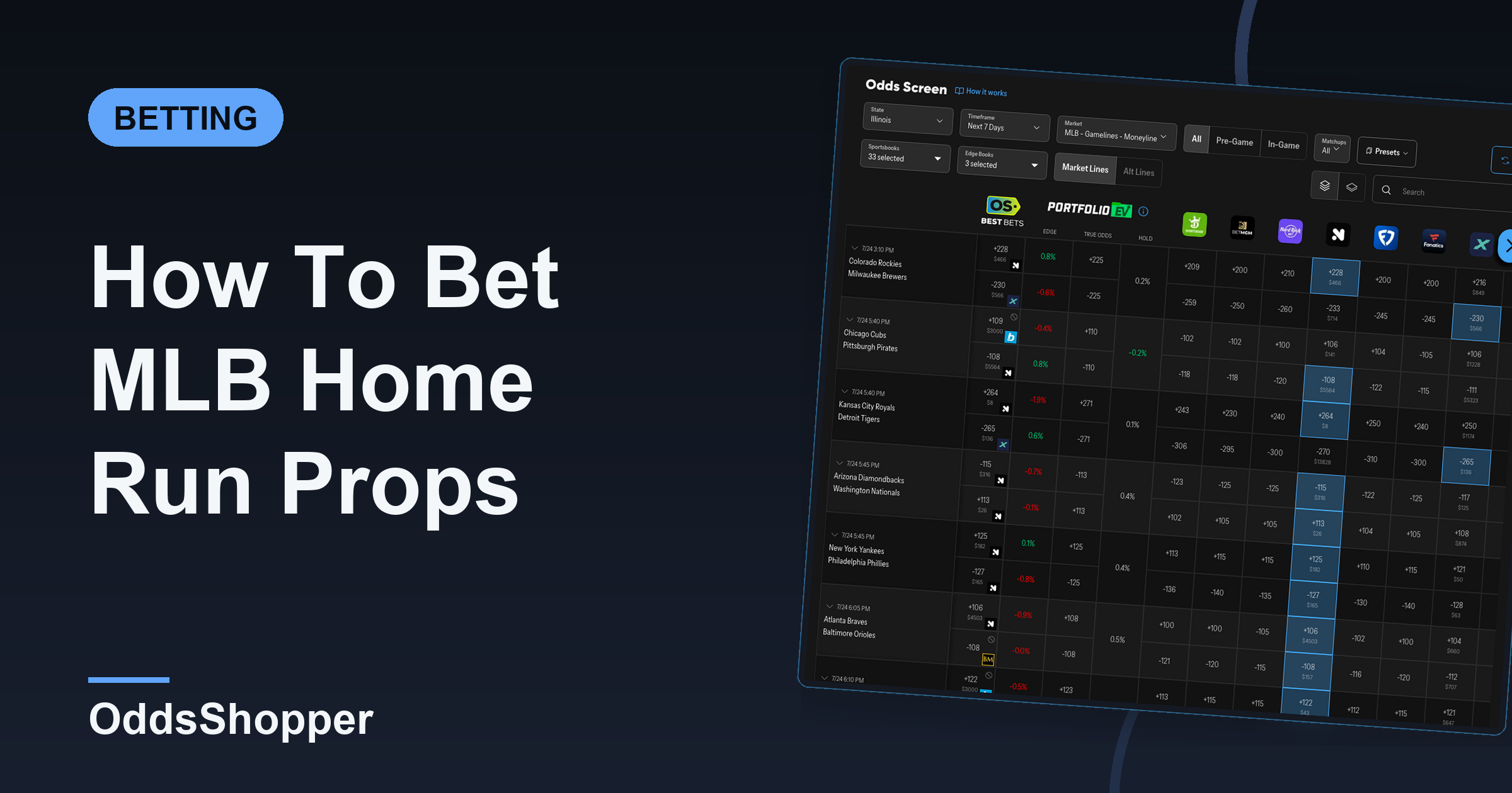 How To Bet MLB Home Run Props (And Find The Edge)