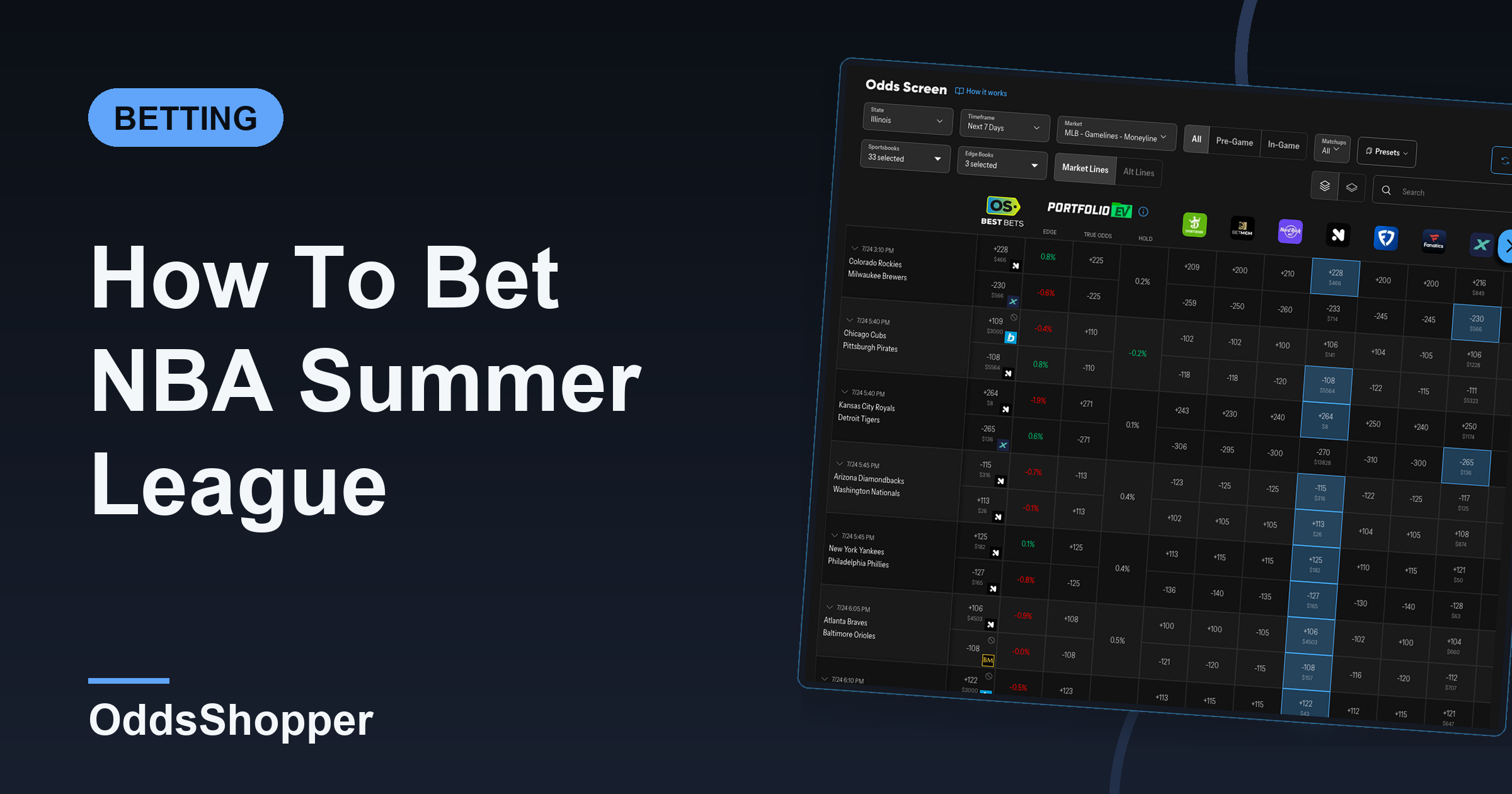 How To Bet NBA Summer League: A Complete Betting Guide