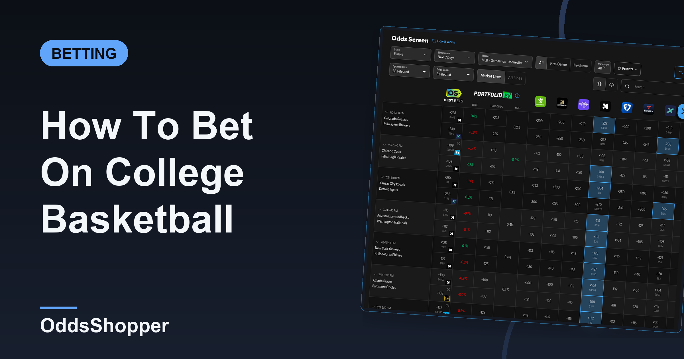 How To Bet On College Basketball: A Beginner's Guide