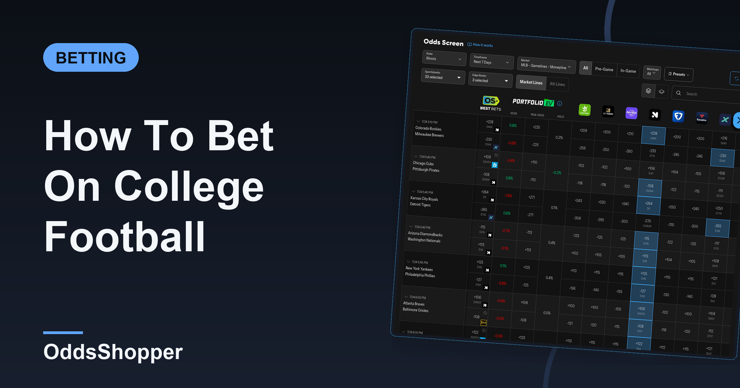 How To Bet On College Football: A Beginner's Guide