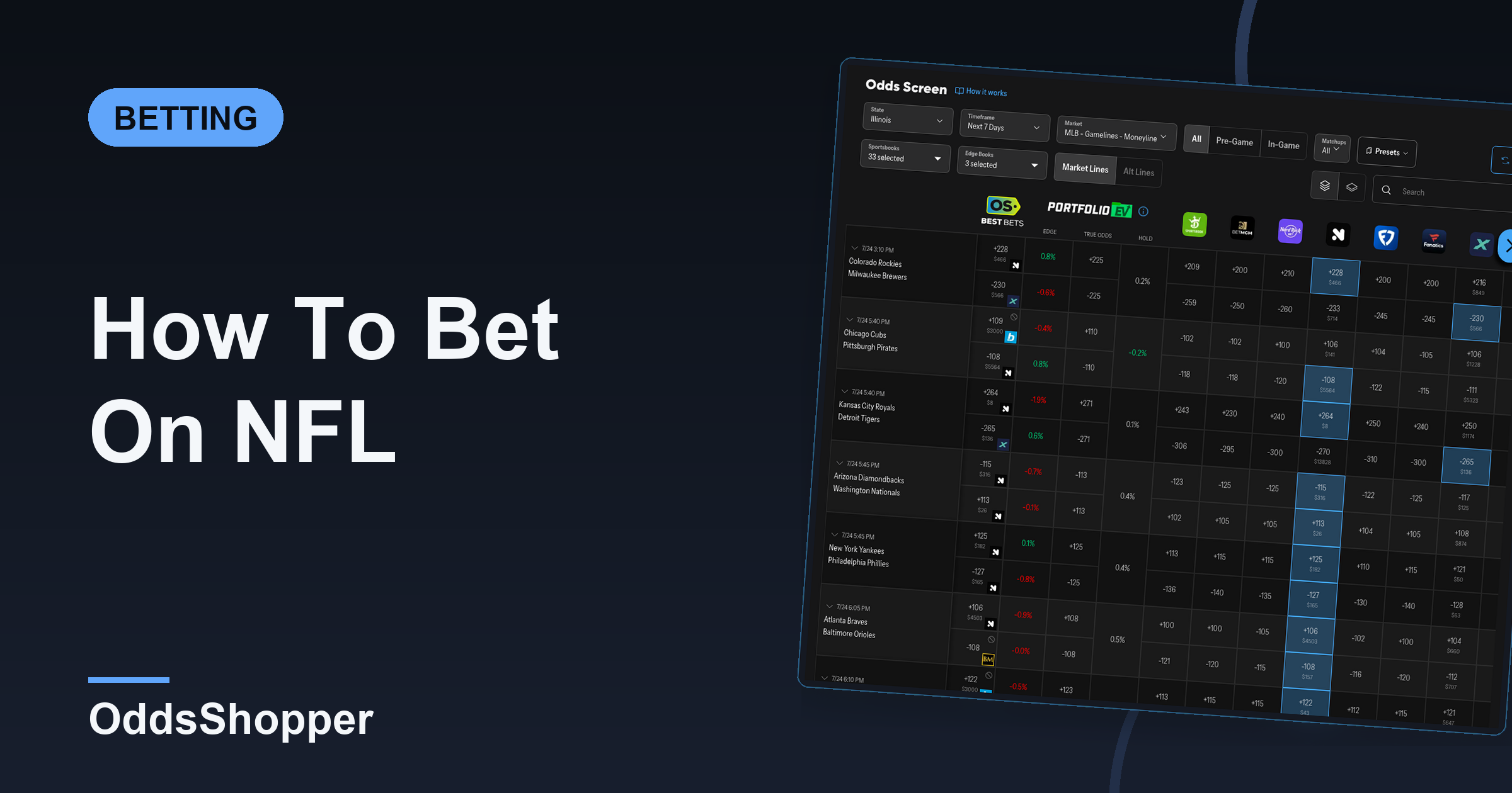How To Bet On NFL: A Beginner's Guide To Odds & Bets
