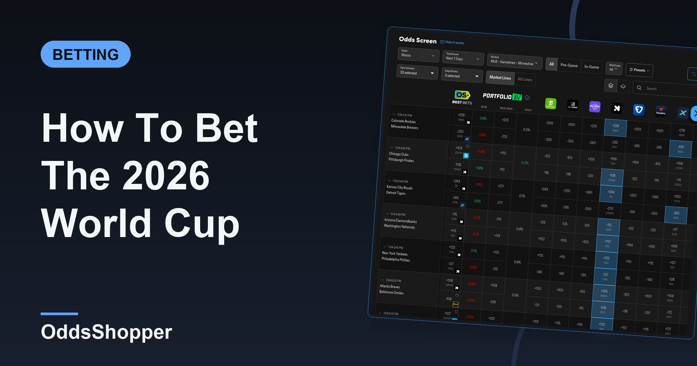 How To Bet The World Cup Final: Spain Vs Argentina