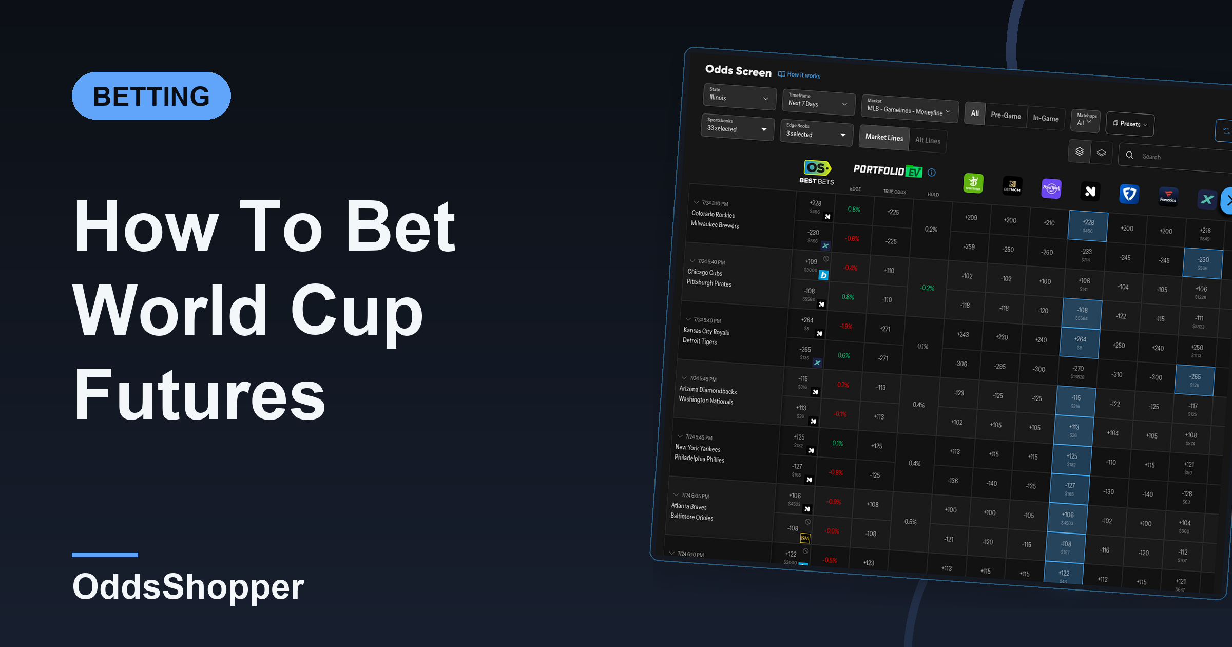 How To Bet World Cup Futures: Find The Softest Prices