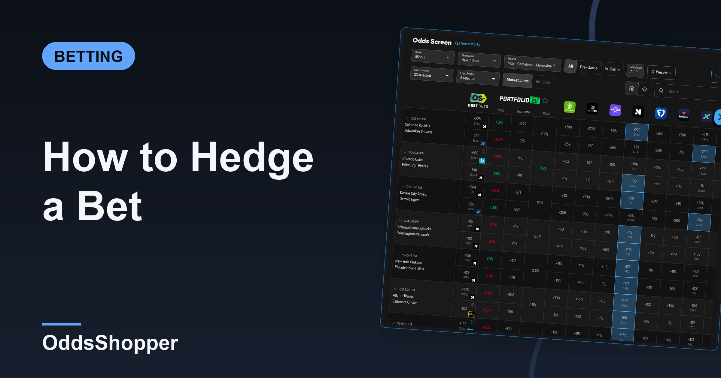 How to Hedge a Bet: When to Hedge & How Much