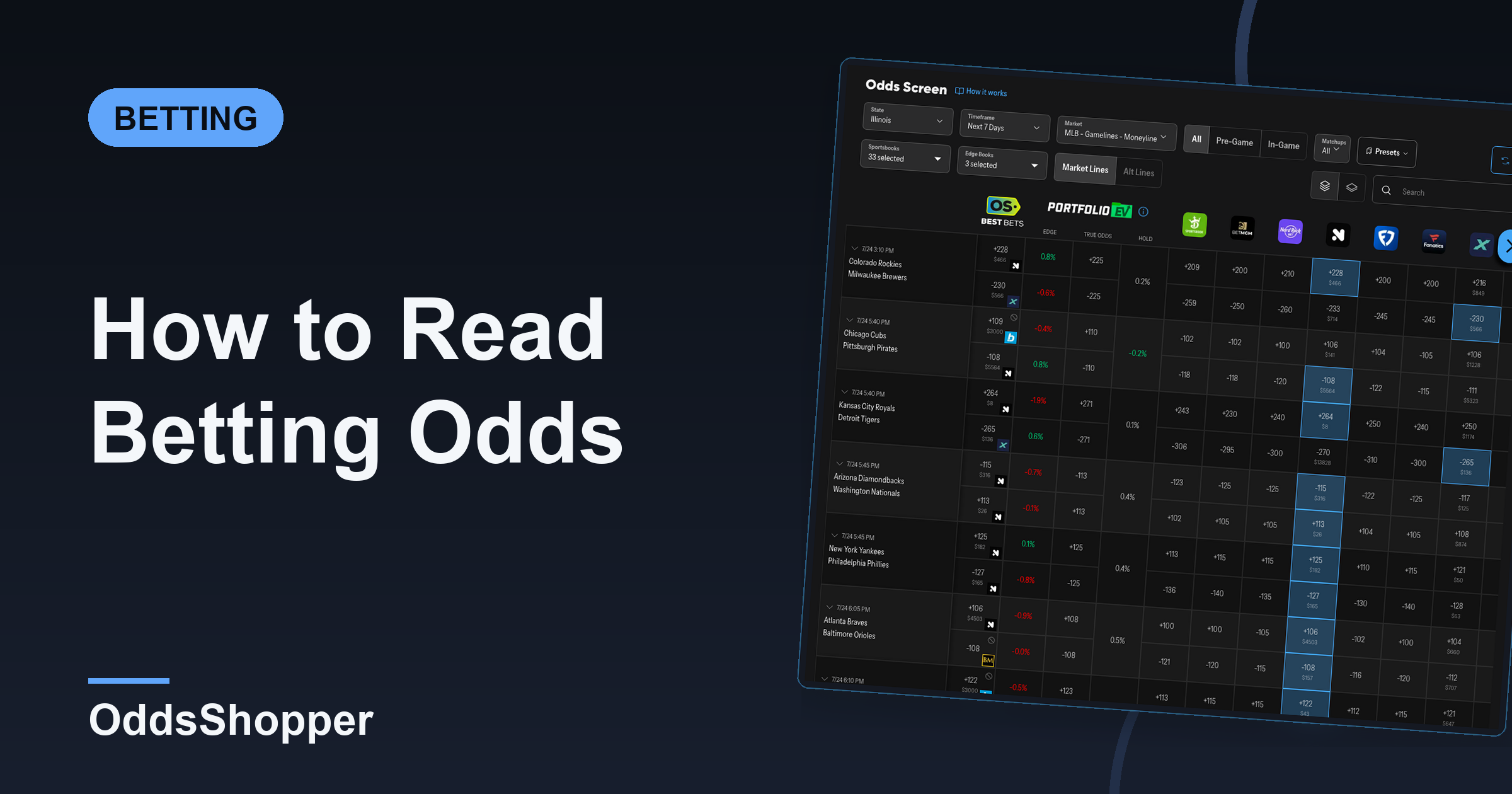 How To Read Betting Odds: American, Decimal, Fractional
