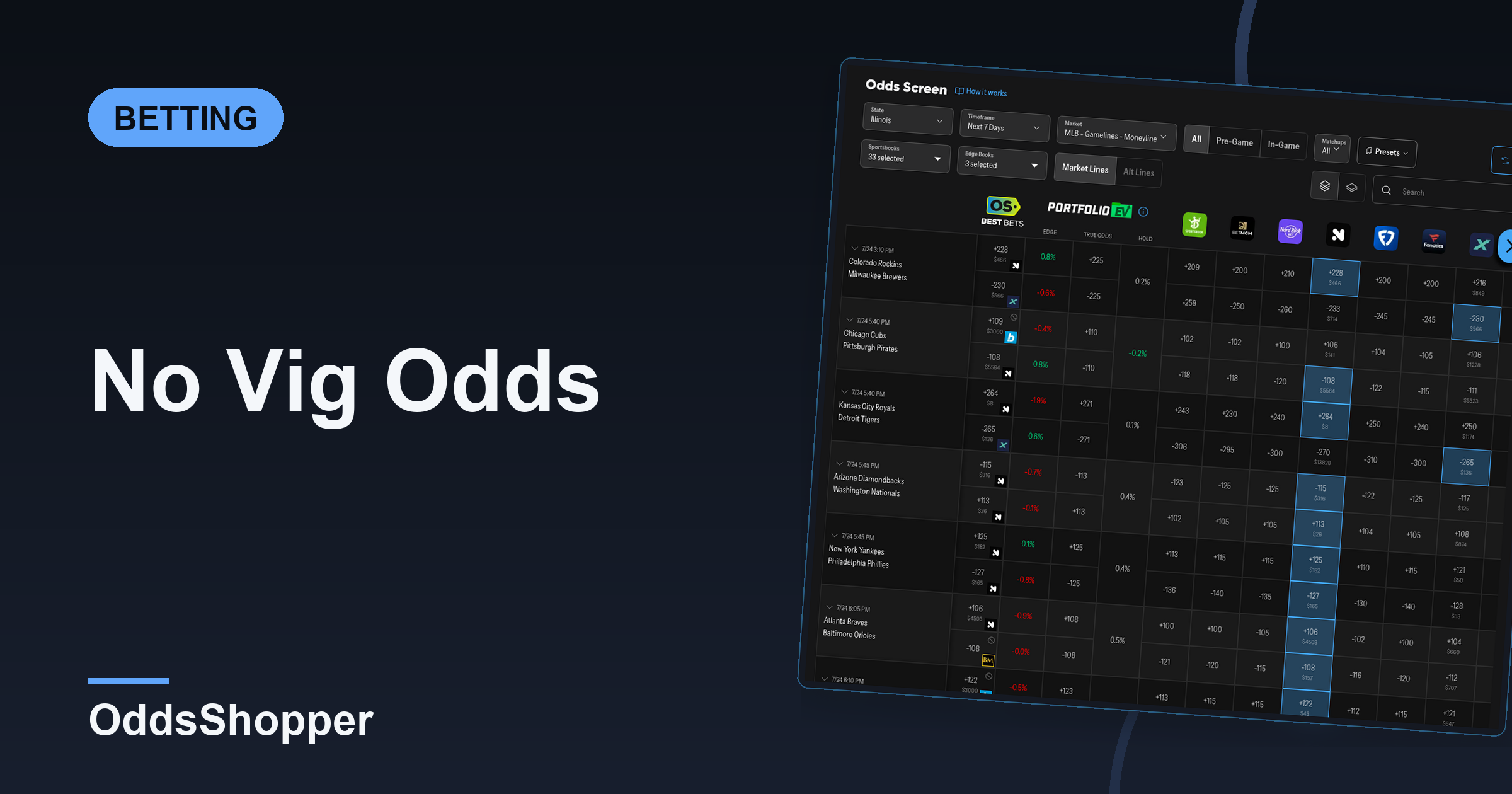 No Vig Odds: How to Remove the Vig & Find True Odds