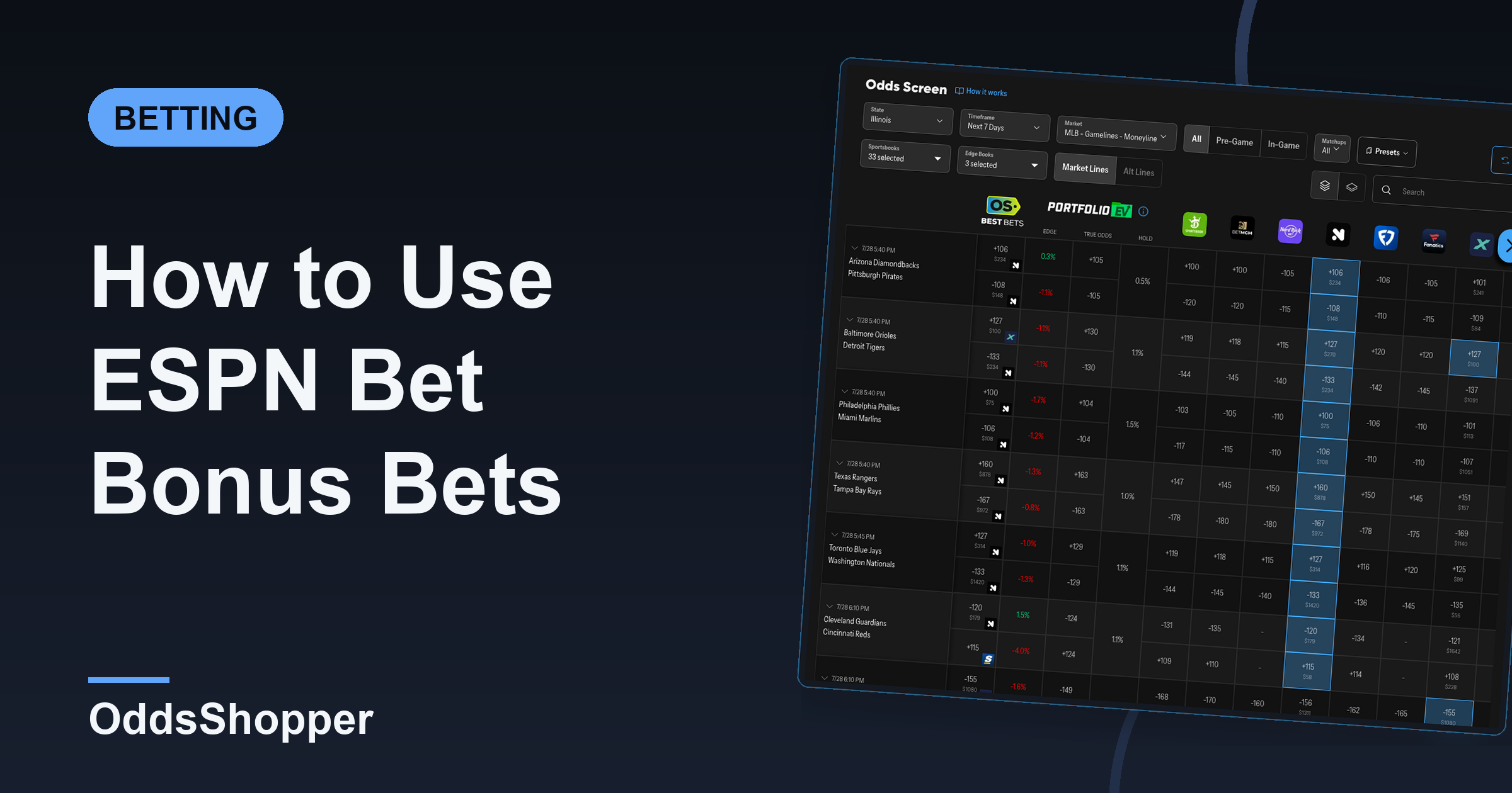 How To Use ESPN Bet Bonus Bets (Turn Them Into Cash)
