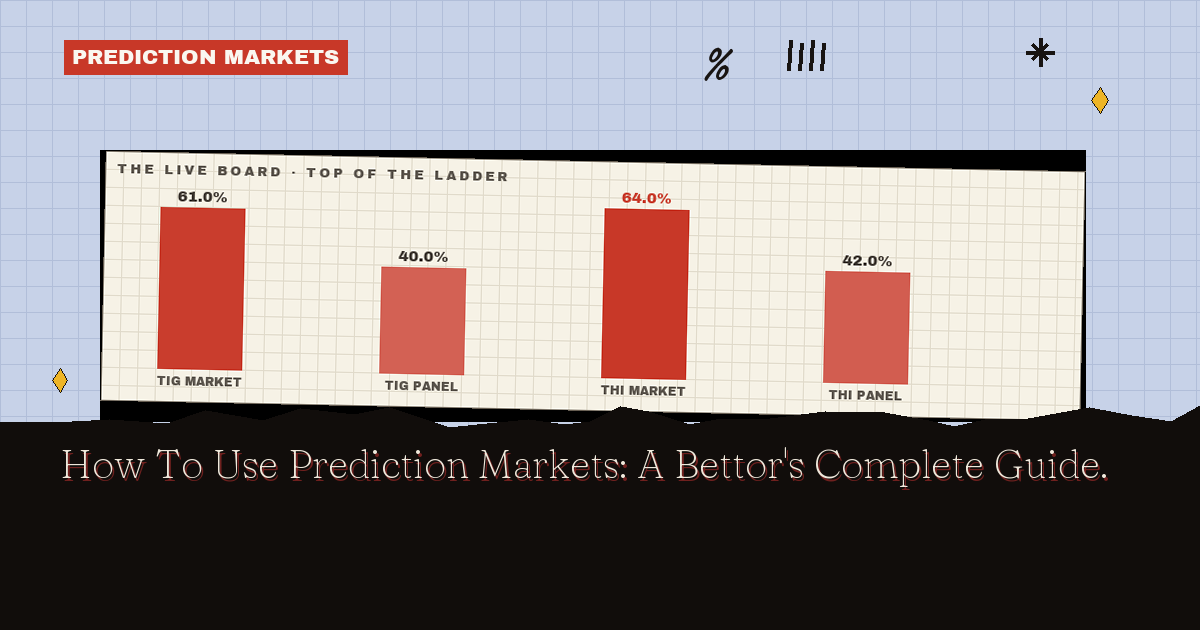How To Use Prediction Markets As A Sharp Bettor
