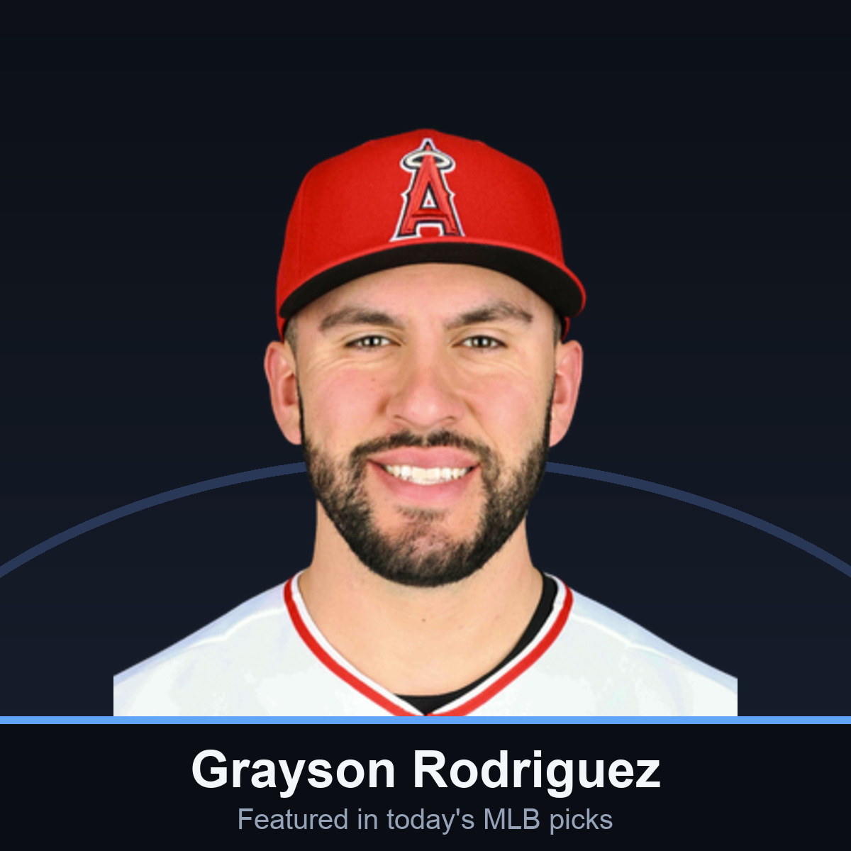 Grayson Rodriguez — featured player in Lindy's Long Balls
