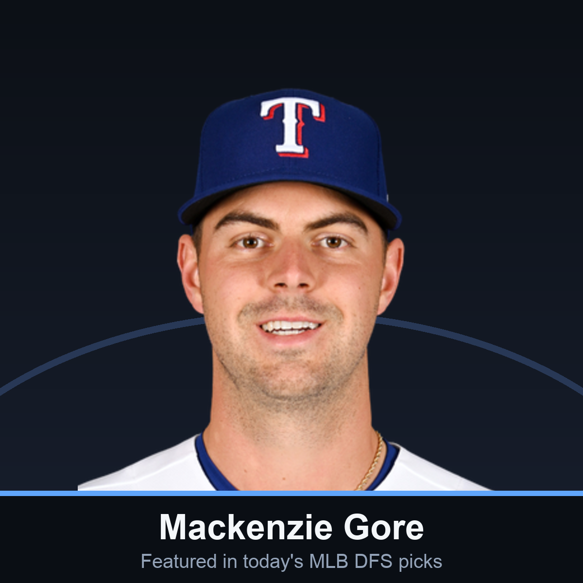 Mackenzie Gore, featured player in MLB DFS Live Before Lock Picks