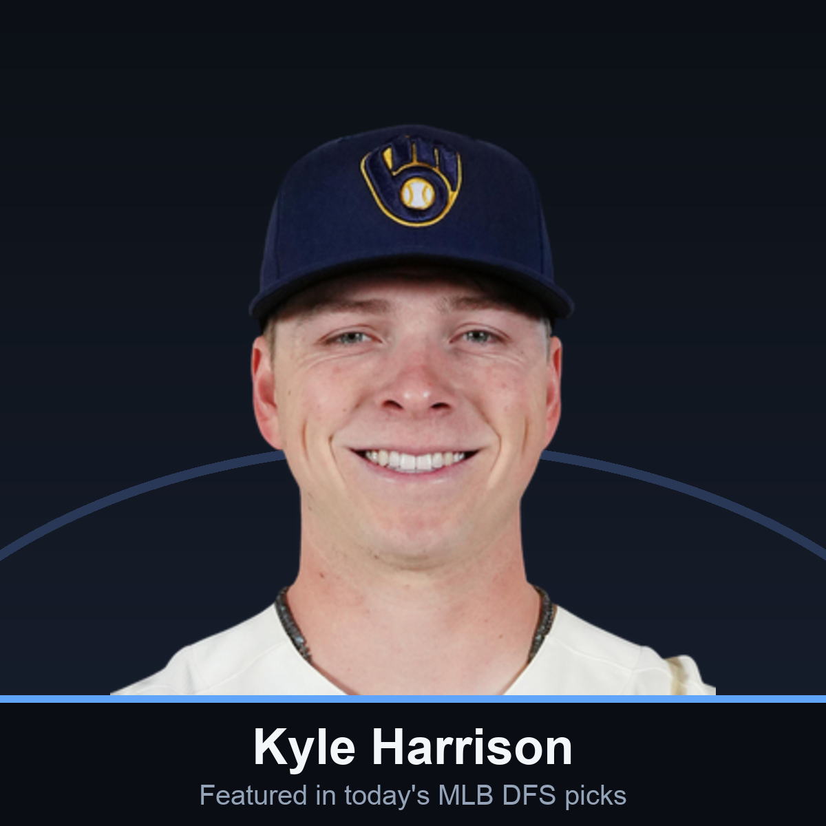 Kyle Harrison — featured player in MLB DFS Pitcher Rankings Today