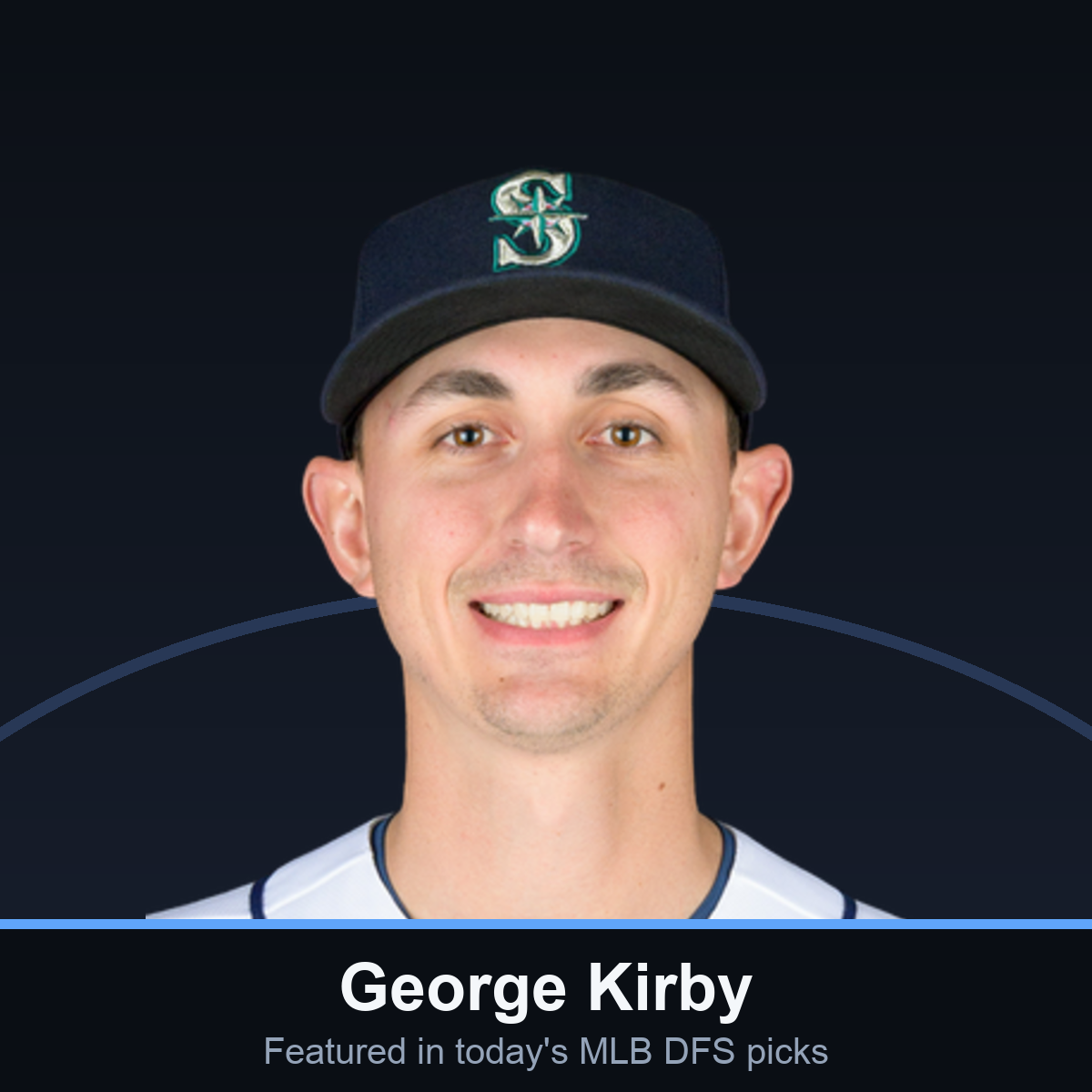 George Kirby — featured player in MLB DFS Picks Today (7/20)