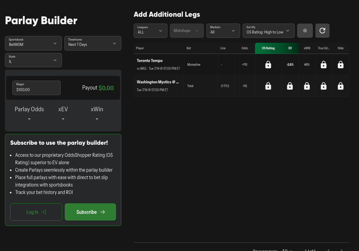 The OddsShopper Parlay Builder (real screenshot of the live tool)