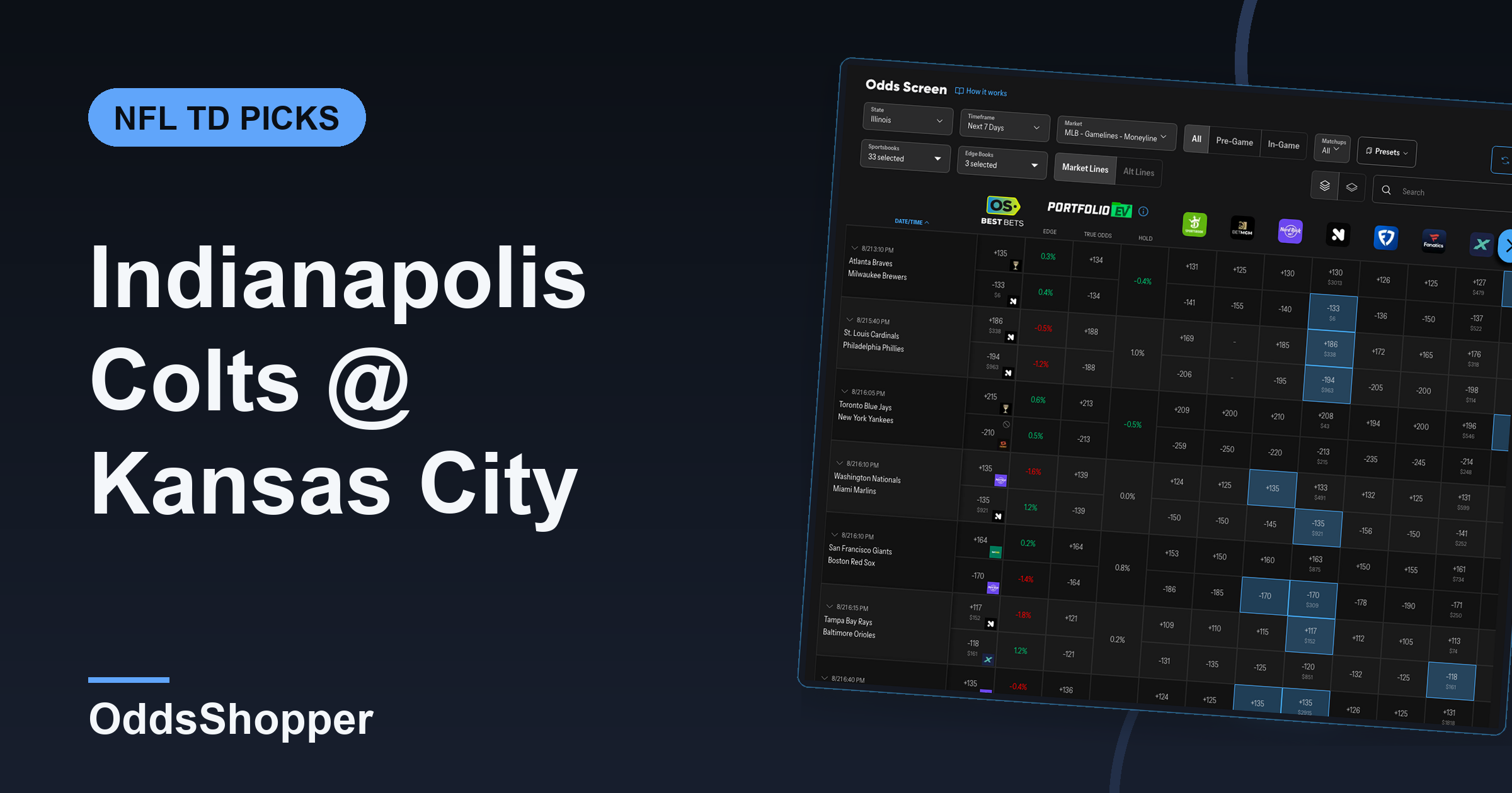 Indianapolis Colts @ Kansas City Chiefs Anytime TD Scorer Picks (9/20)