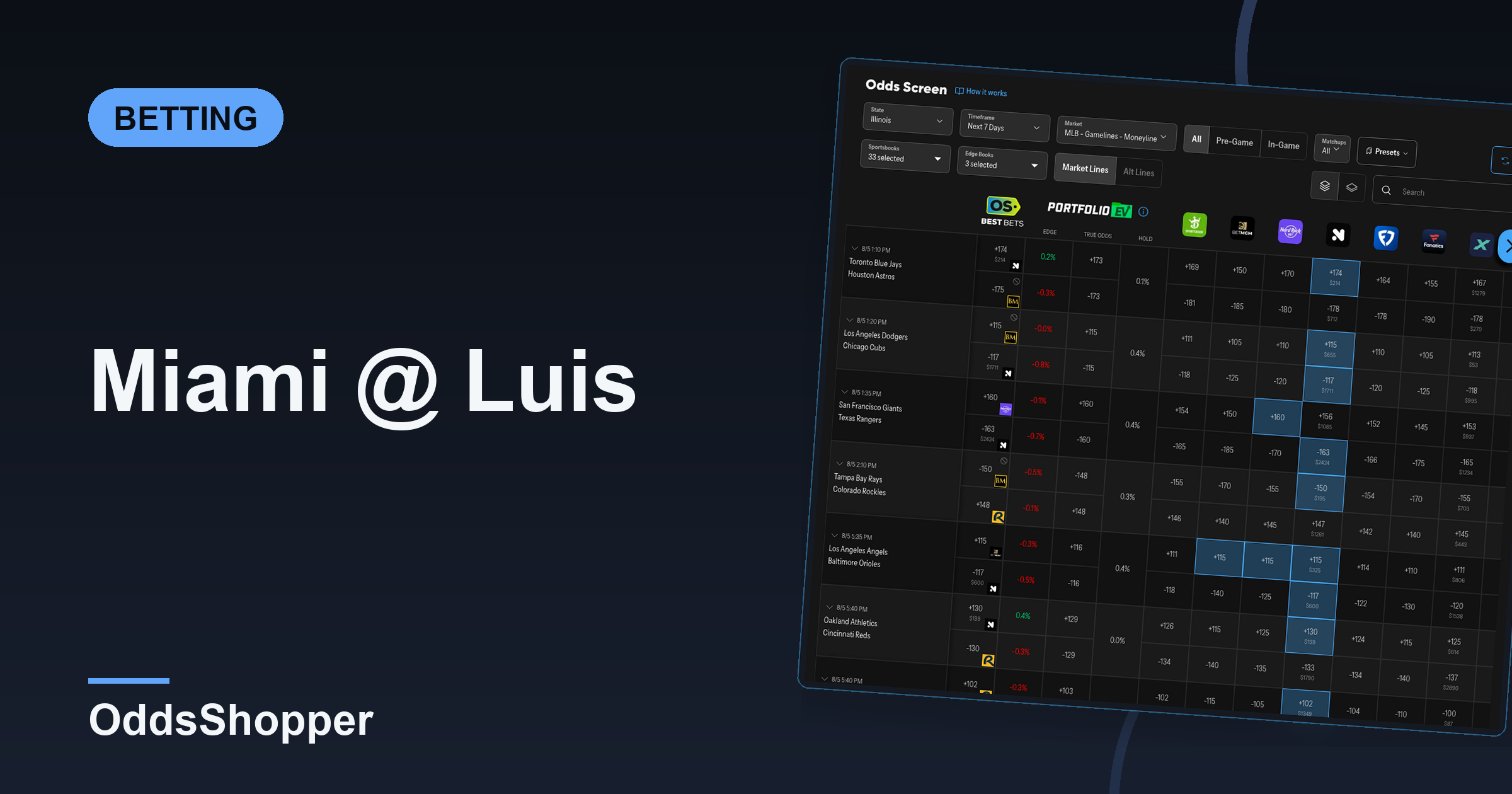 Inter Miami Vs Atletico San Luis Odds: Leagues Cup Preview