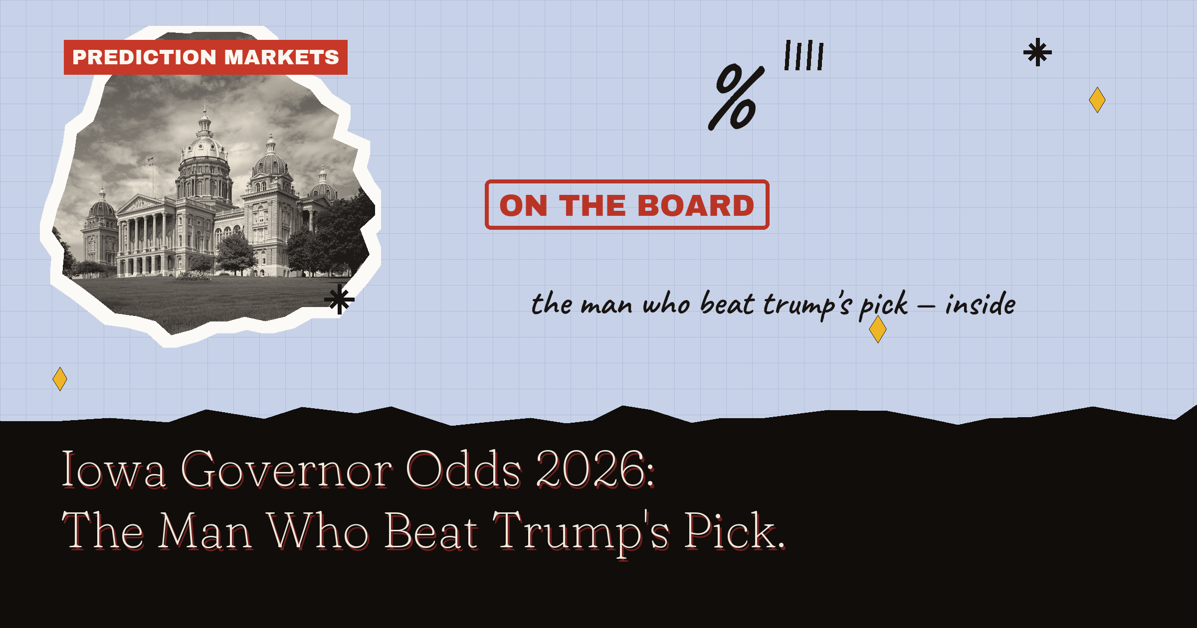 Iowa Governor Odds 2026: The Man Who Beat Trump's Pick