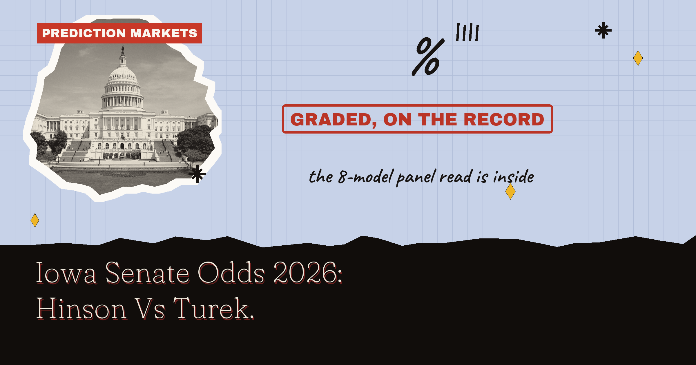 Iowa Senate Odds 2026: The Tie Kalshi Shouldn't Trust