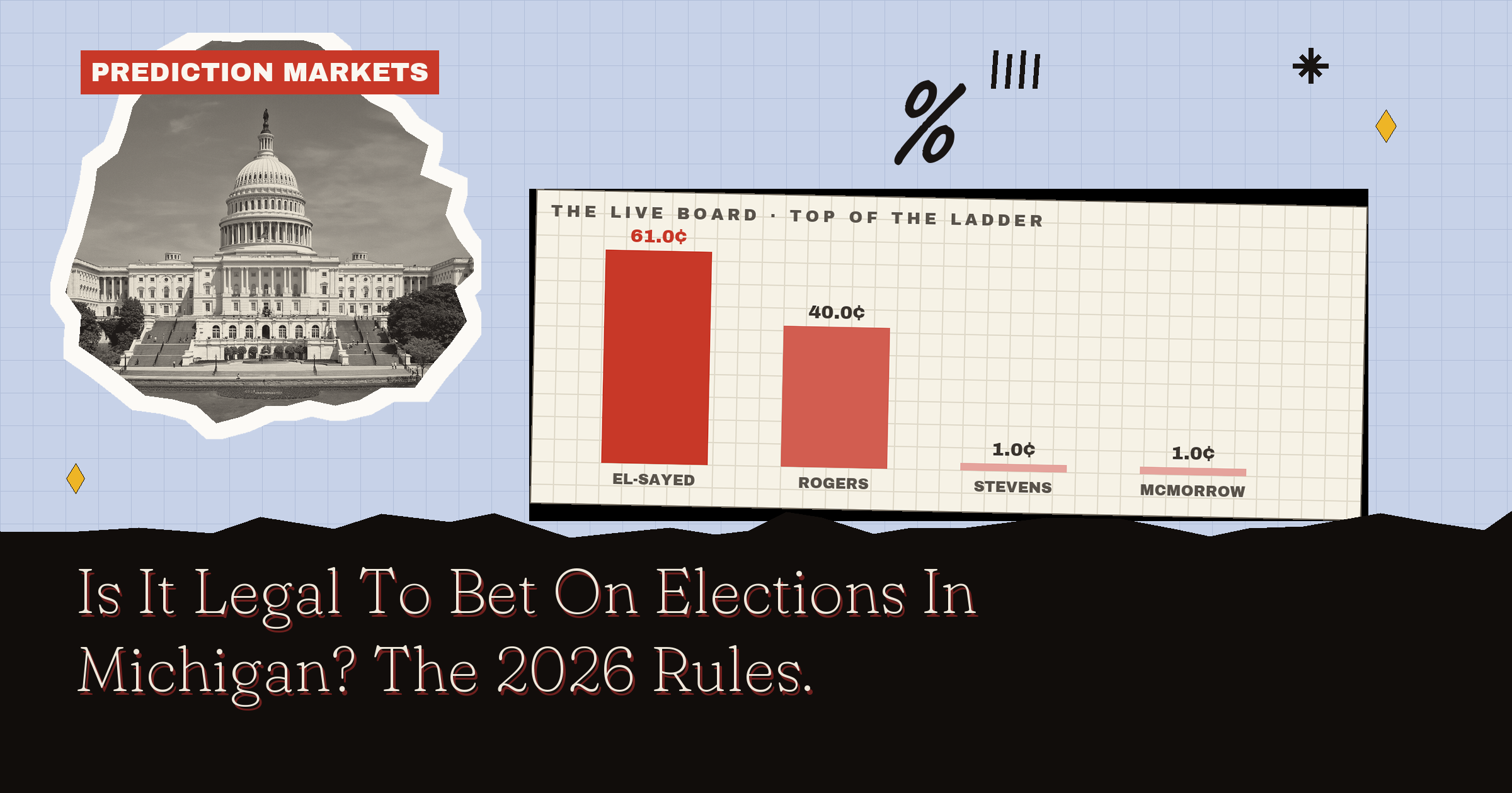 Is It Legal To Bet On Elections In Michigan? The 2026 Rules