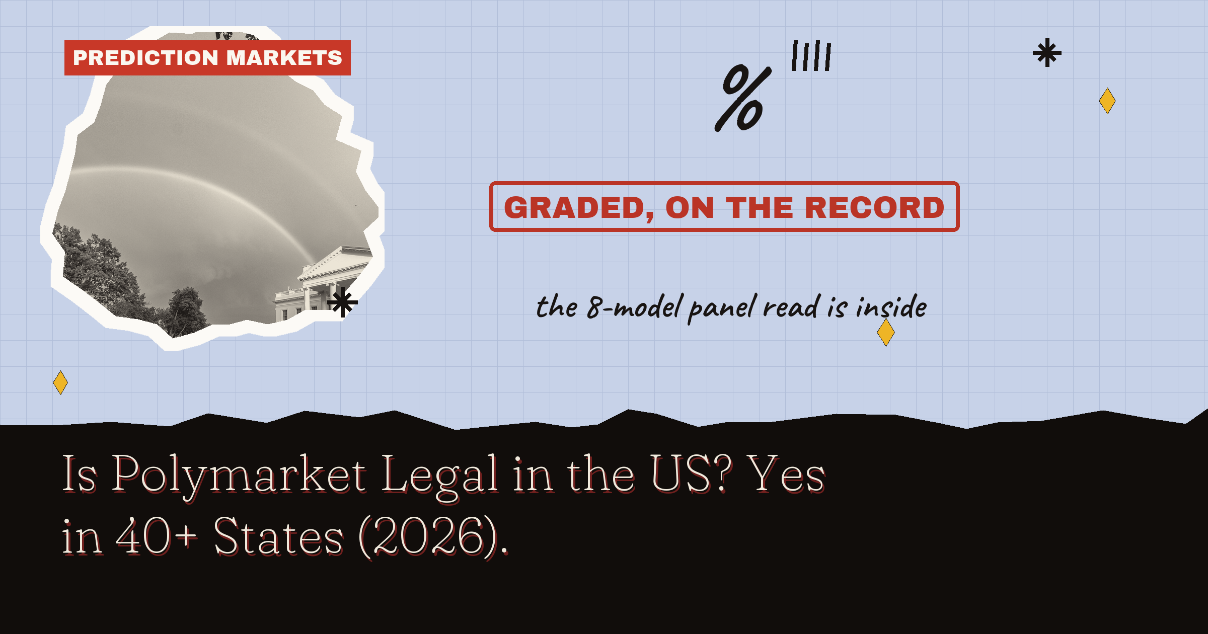 Is Polymarket Legal In The US? Check Your State
