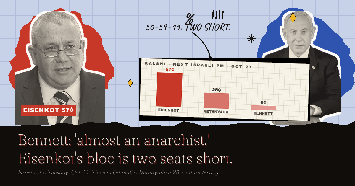 Israel Election 2026: Bennett Calls Netanyahu an 'Anarchist'