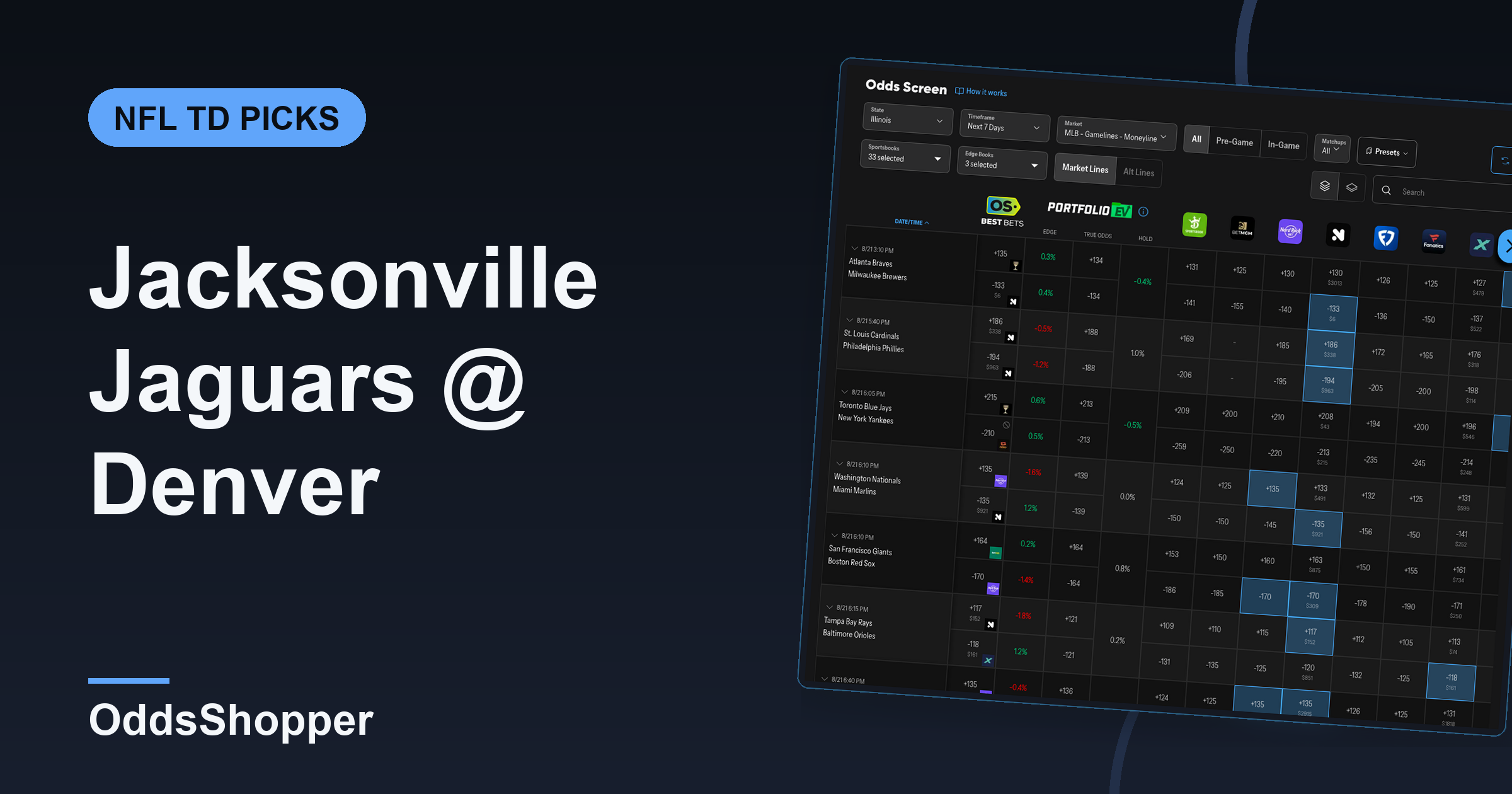 Jacksonville Jaguars @ Denver Broncos Anytime TD Scorer Picks (9/20)